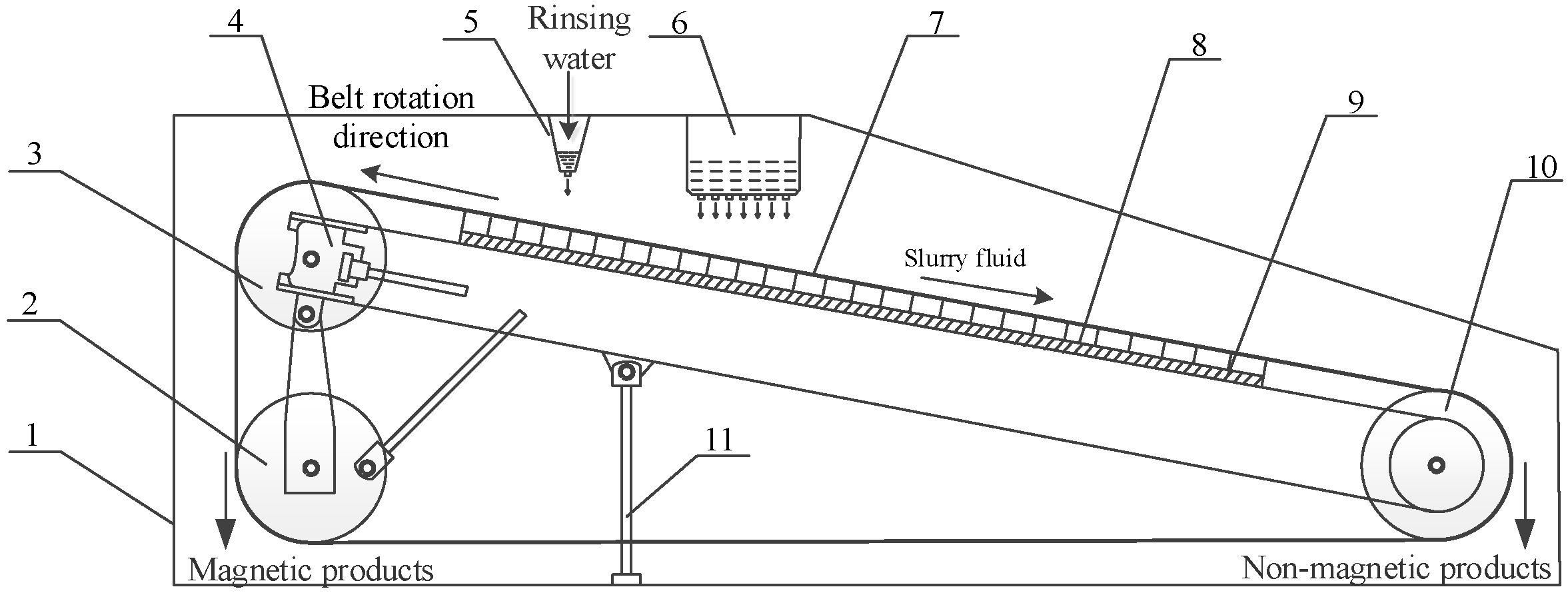 Minerals 12 00833 g001