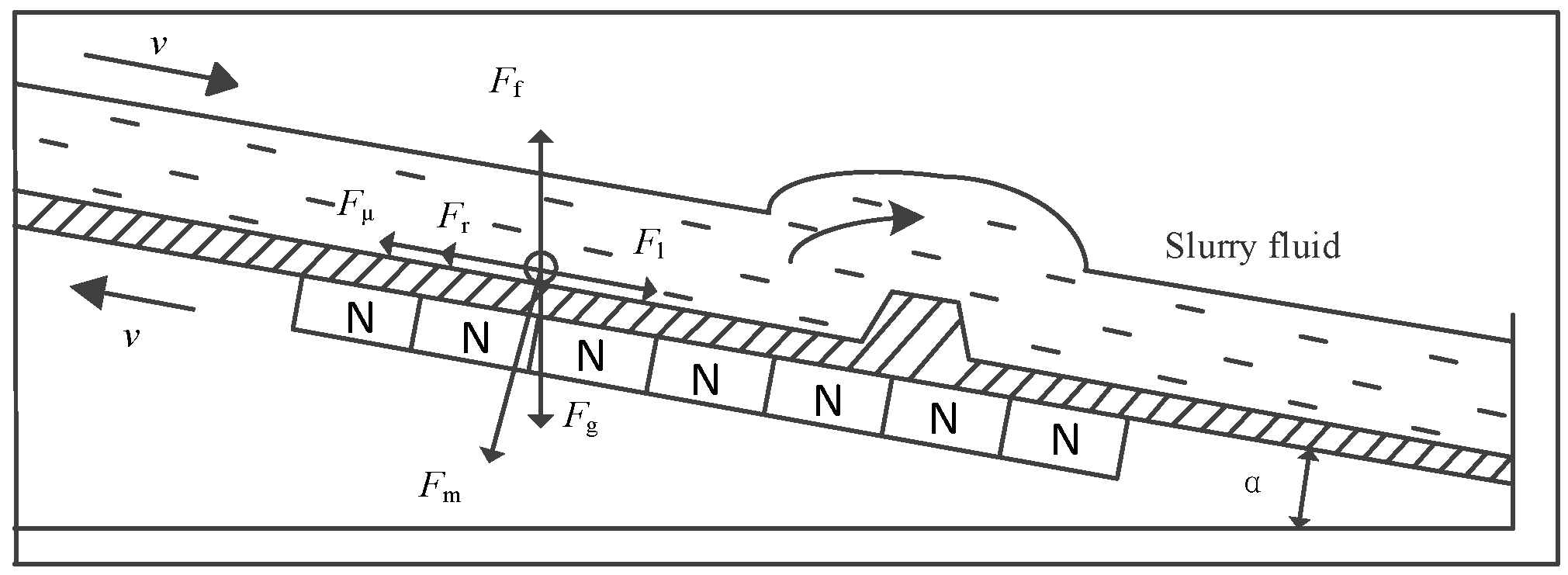 Minerals 12 00833 g002