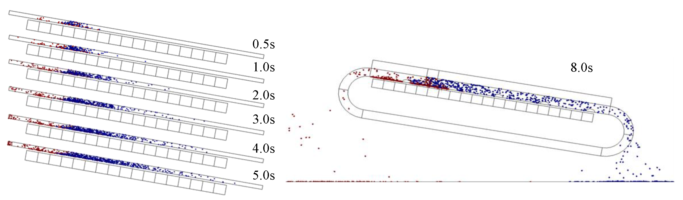 Minerals 12 00833 g008