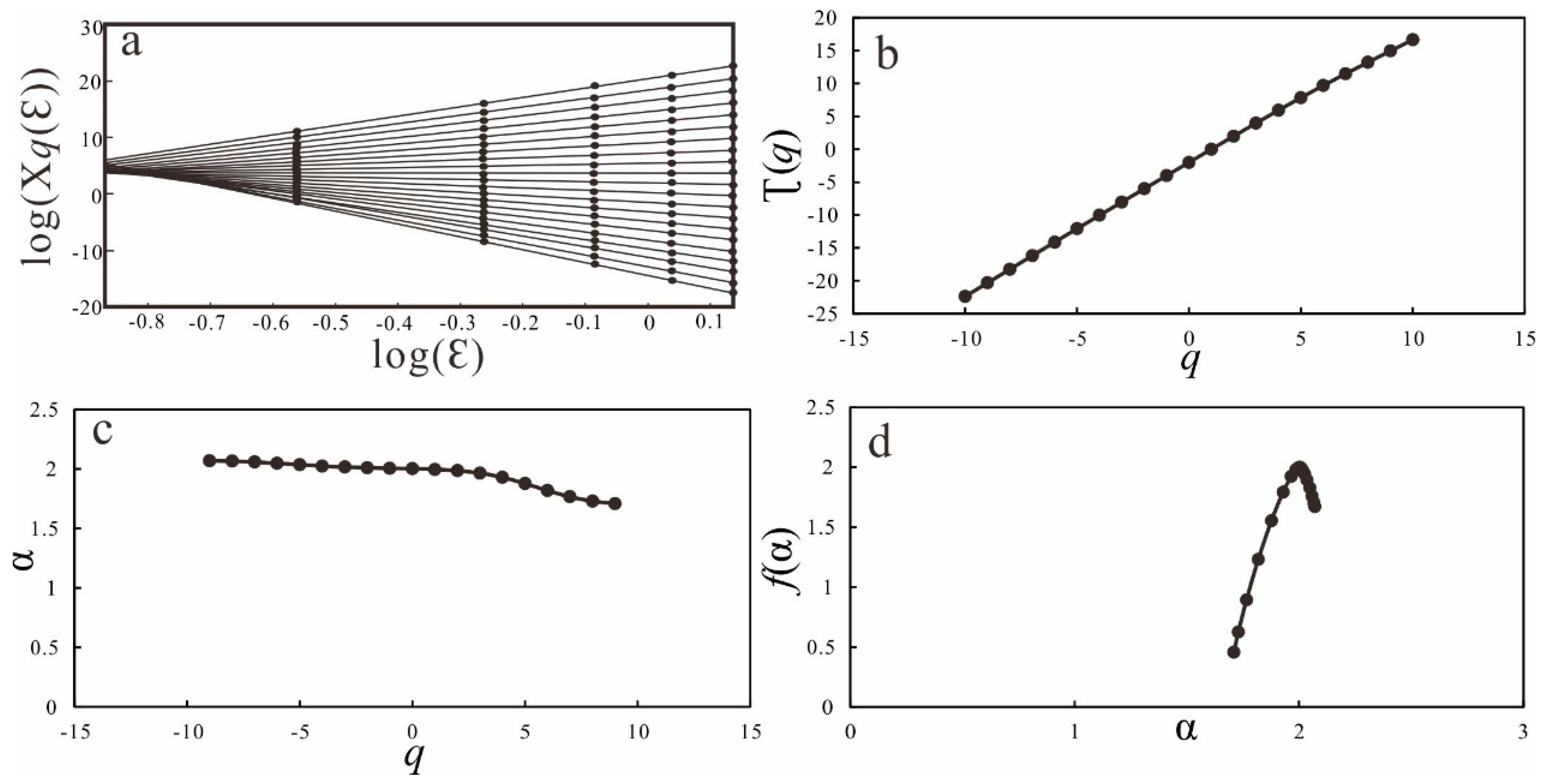 Minerals 12 00835 g003