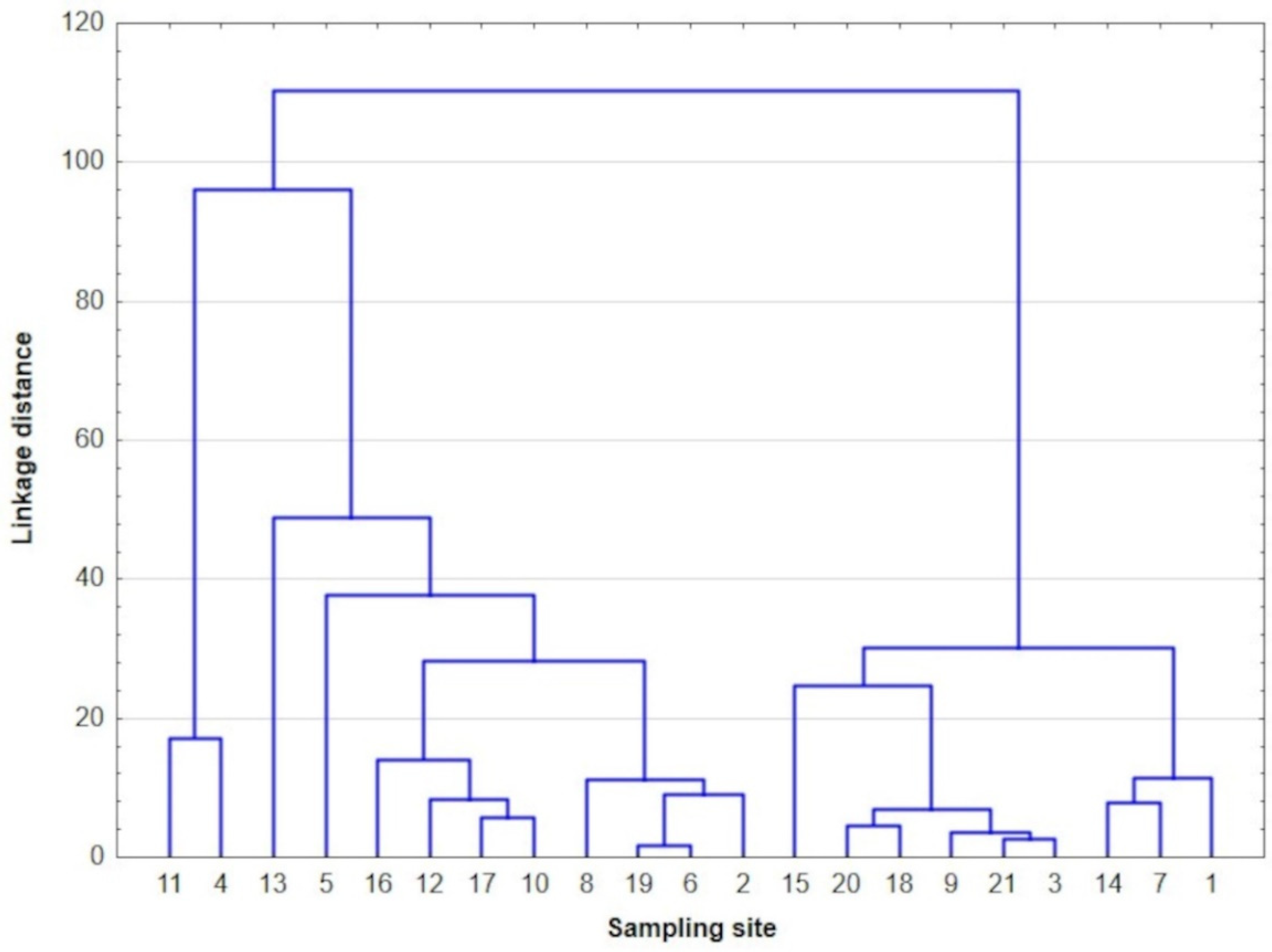 Minerals 12 00838 g005 Minerals 12 00838 g005