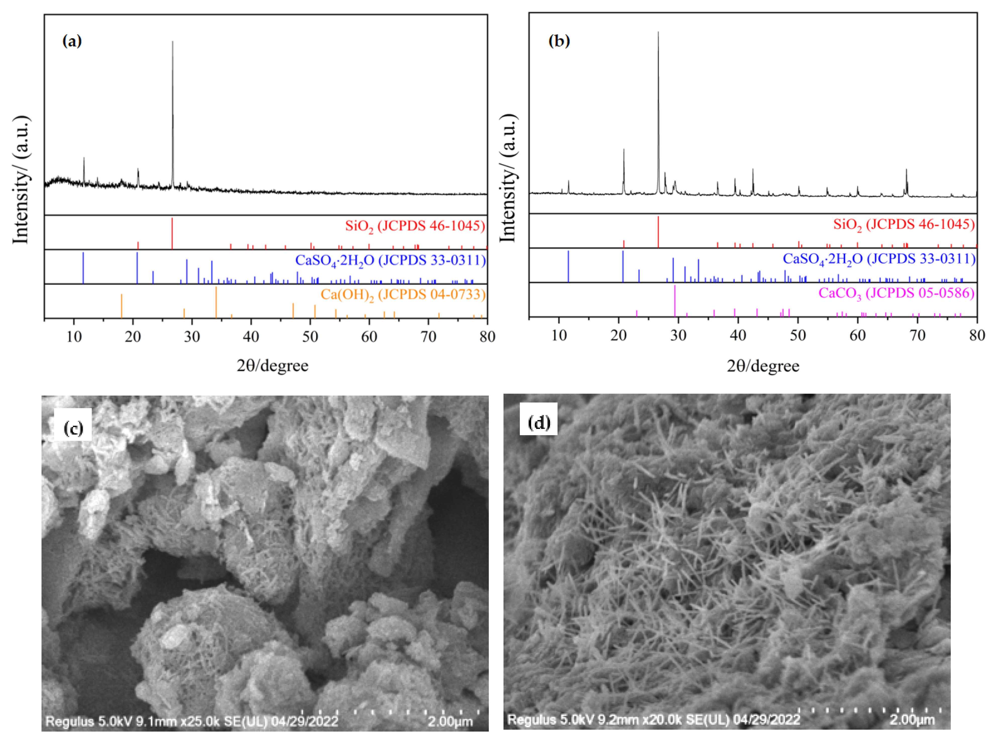 Minerals 12 00839 g010 Minerals 12 00839 g010