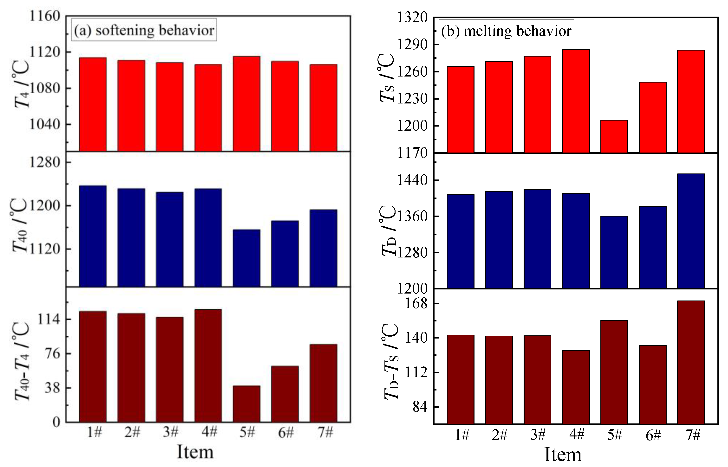 Minerals 12 00842 g002
