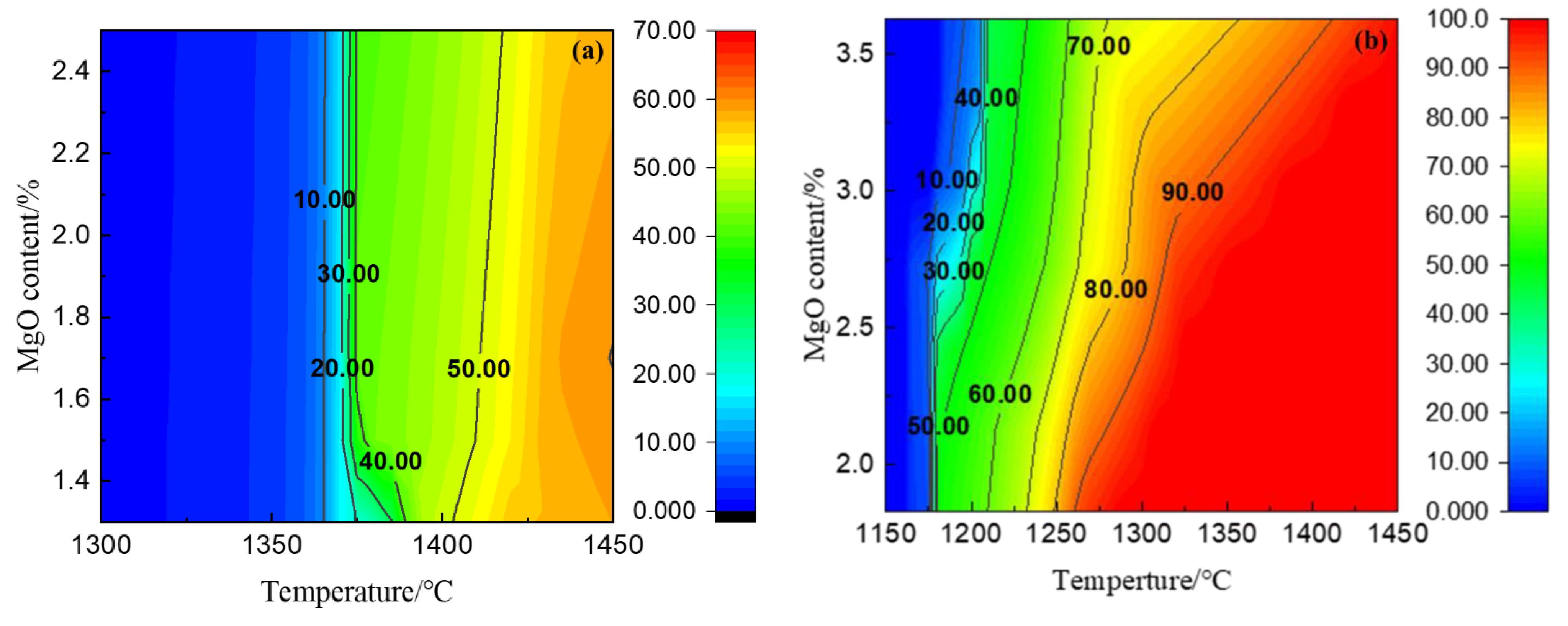 Minerals 12 00842 g006