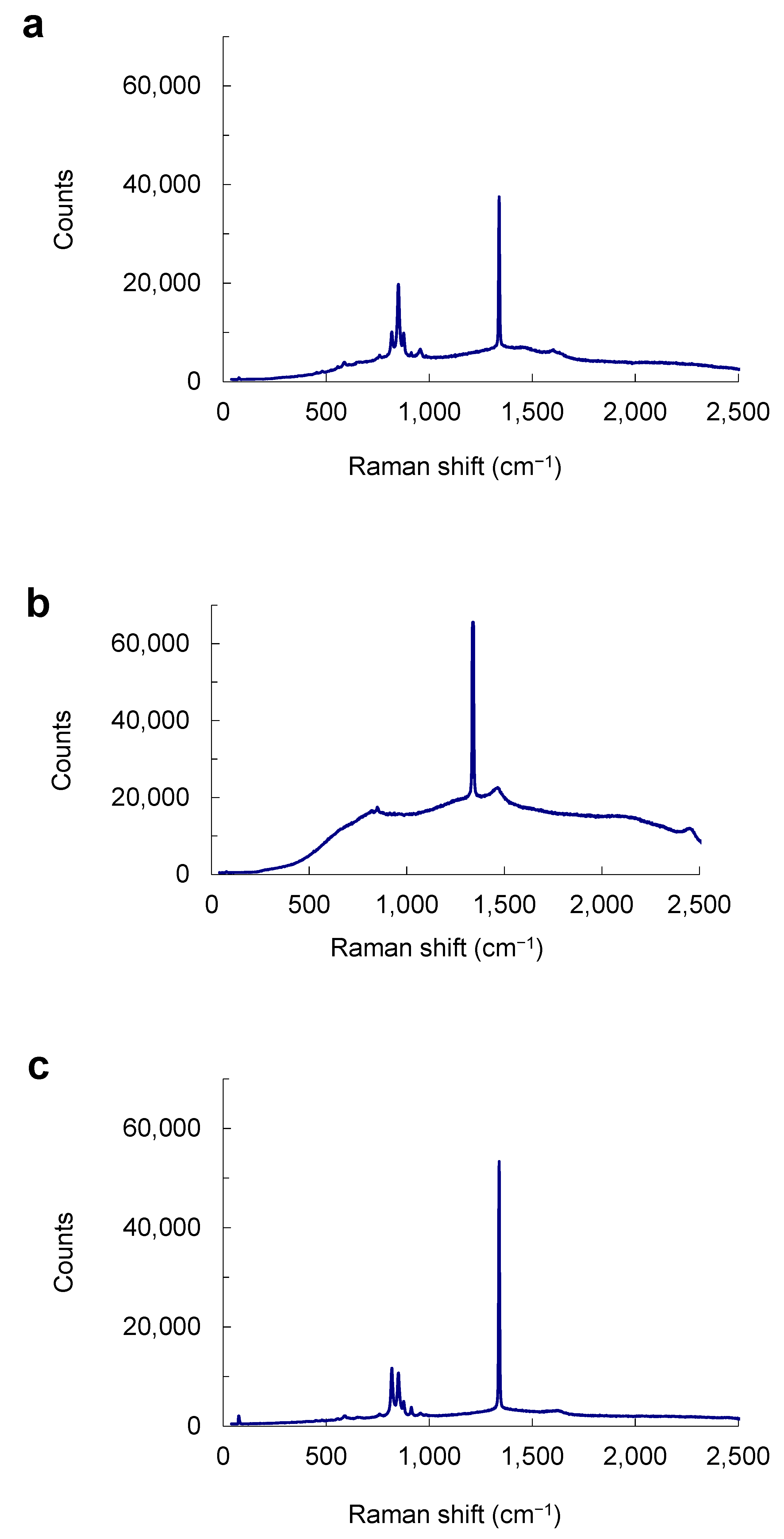 Minerals 12 00844 g008