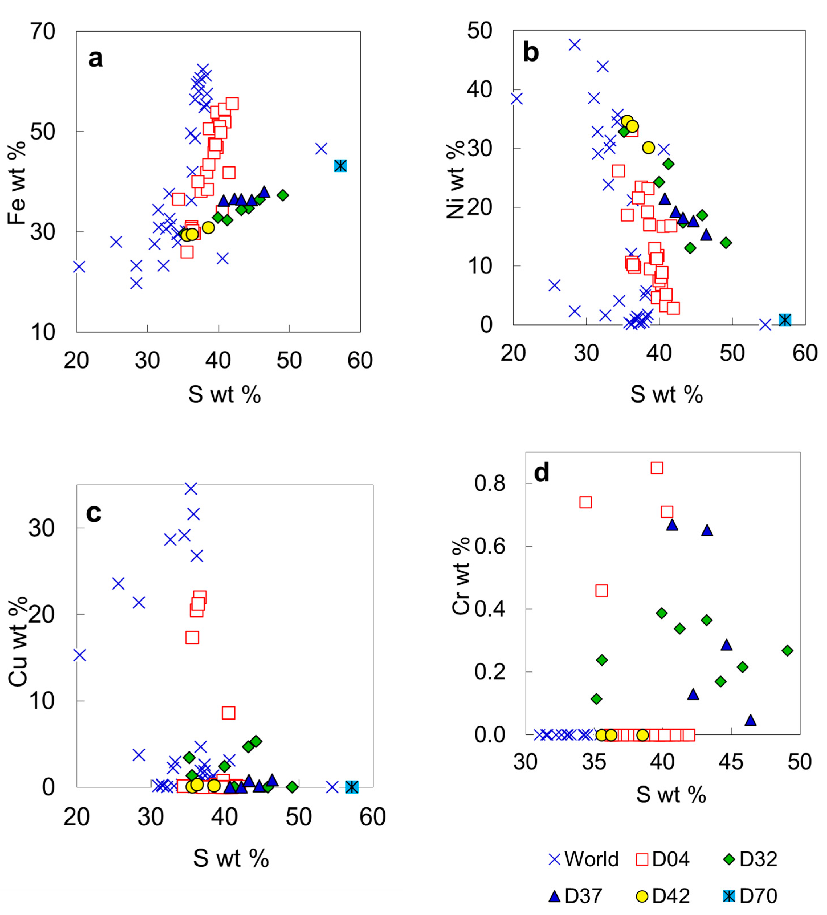 Minerals 12 00844 g016
