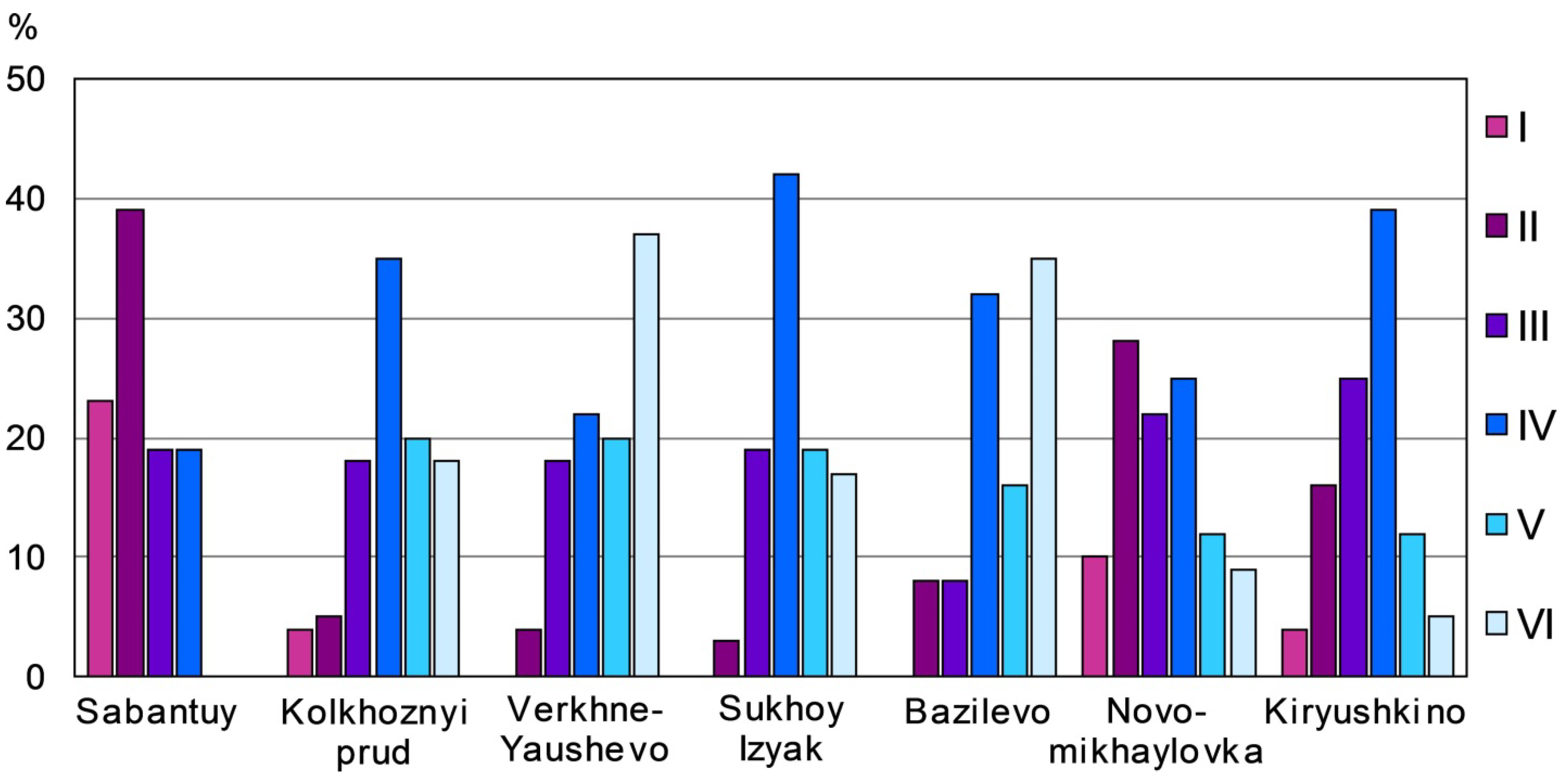 Minerals 12 00849 g014