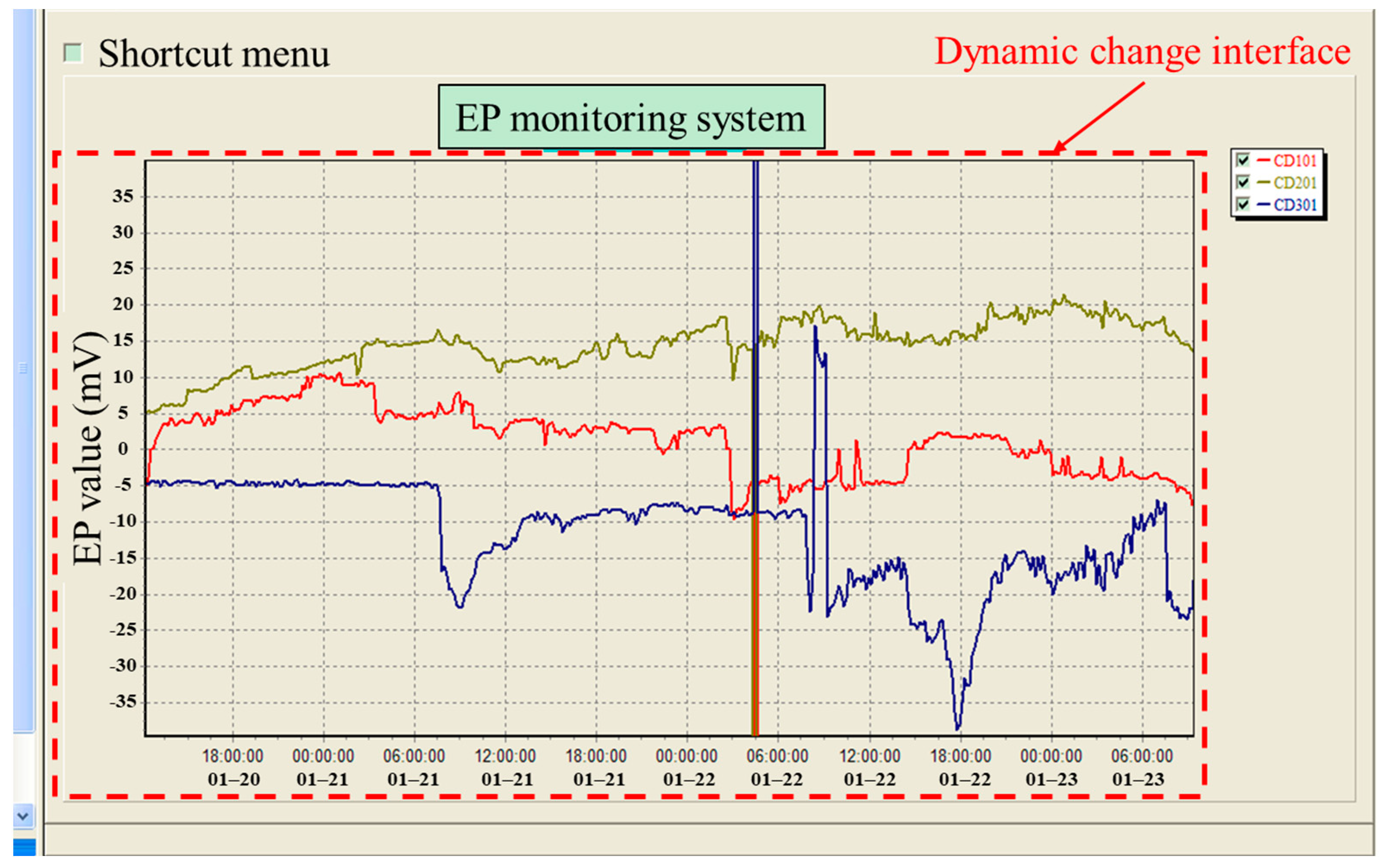 Minerals 12 00852 g003