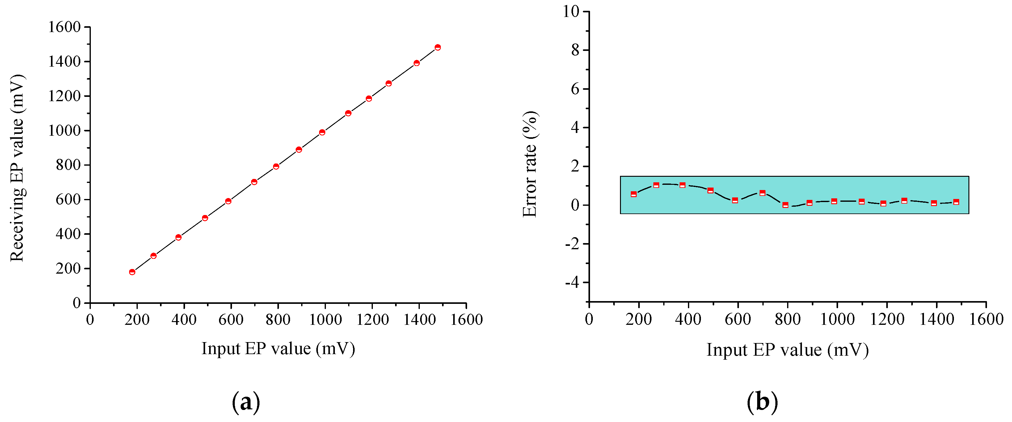Minerals 12 00852 g005