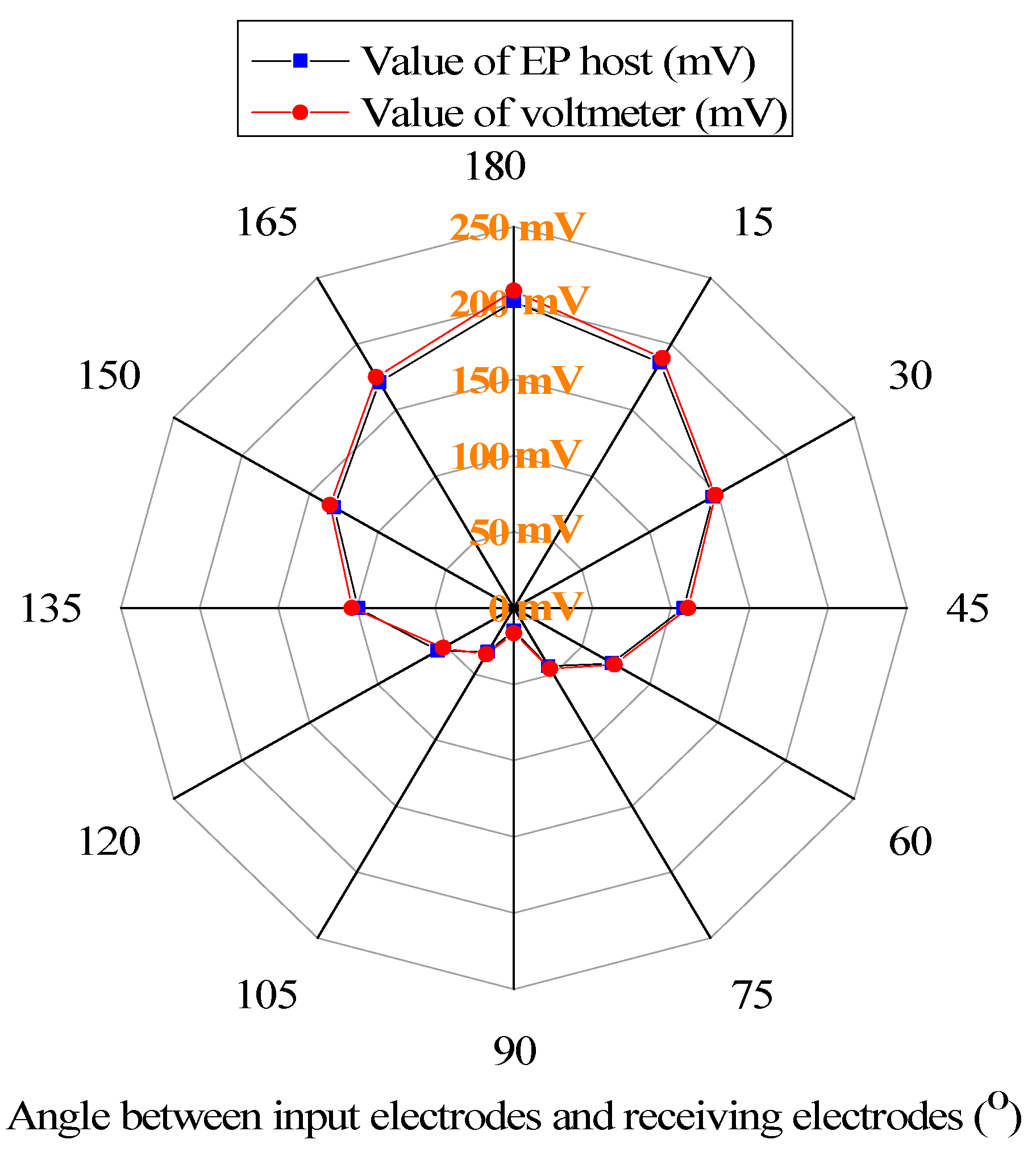 Minerals 12 00852 g007