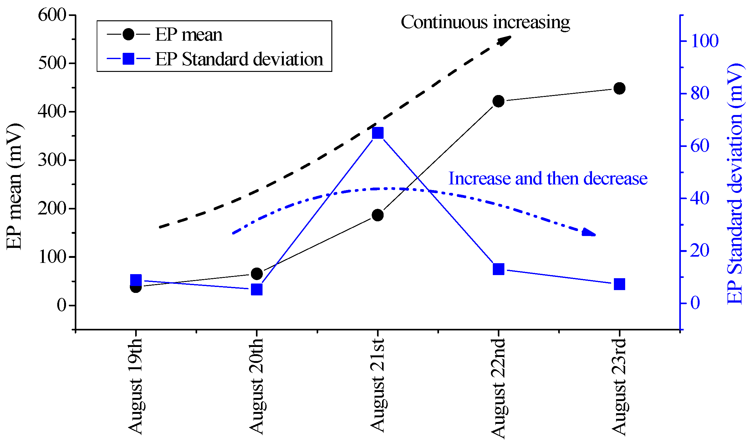 Minerals 12 00852 g013