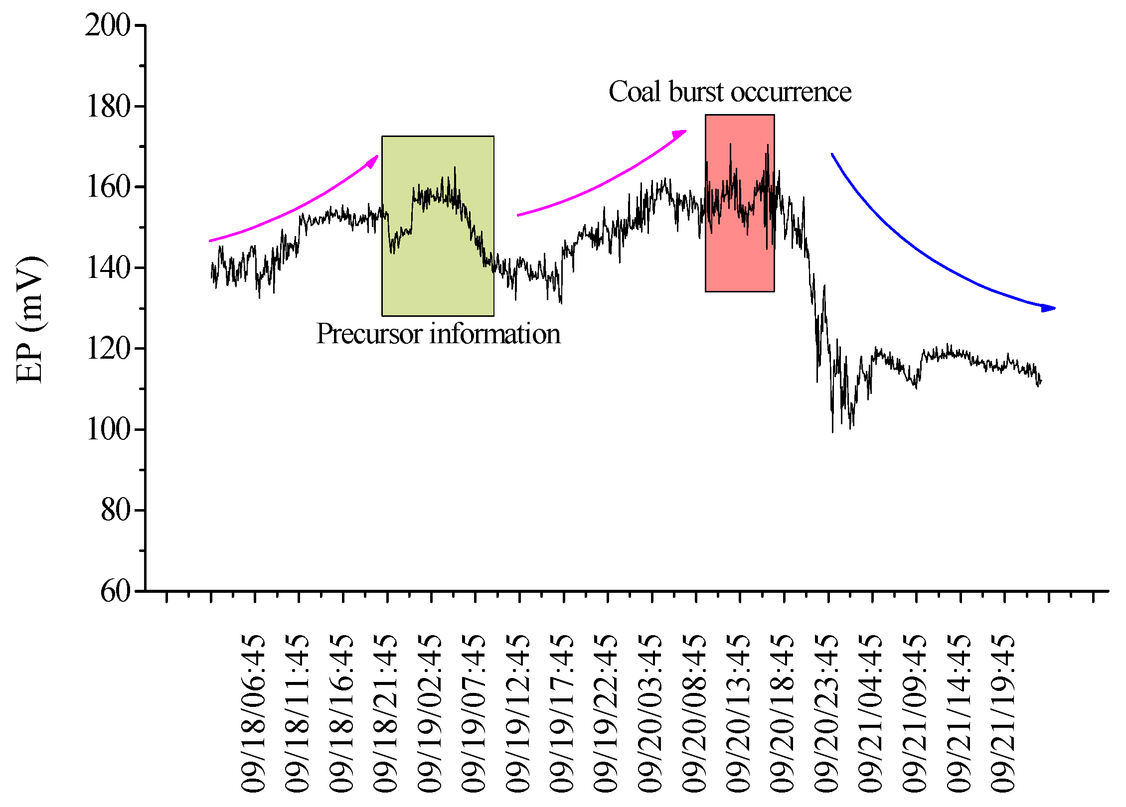 Minerals 12 00852 g014