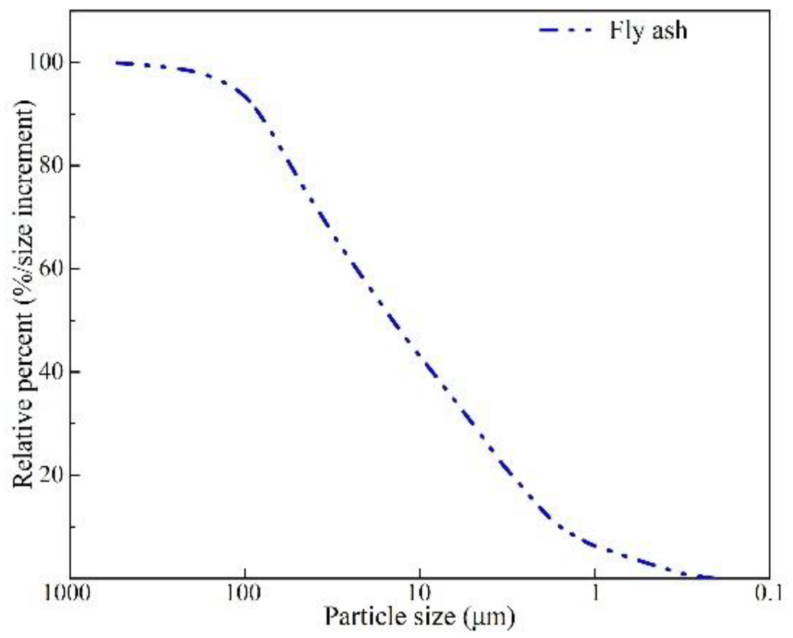 Minerals 12 00853 g001