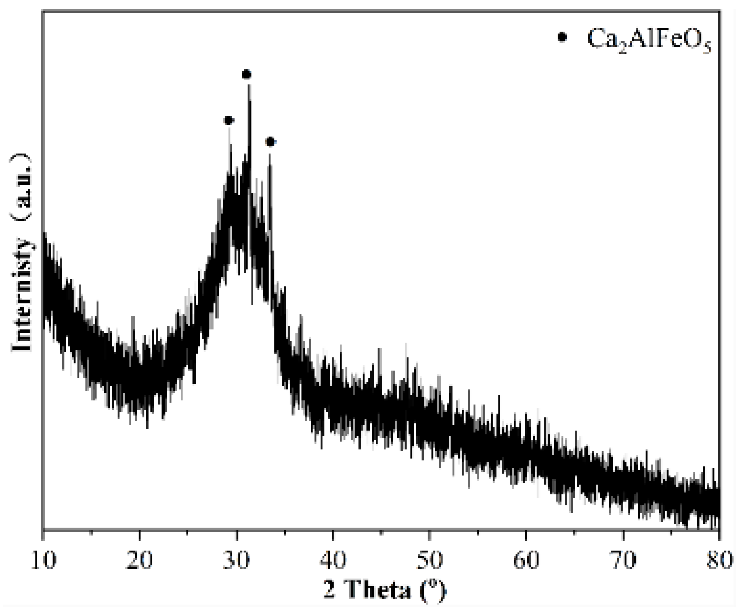 Minerals 12 00853 g008