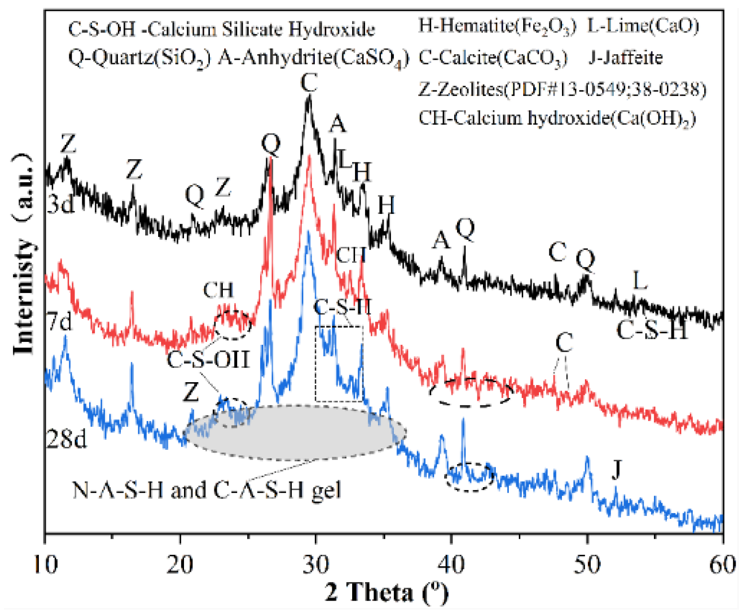 Minerals 12 00853 g009