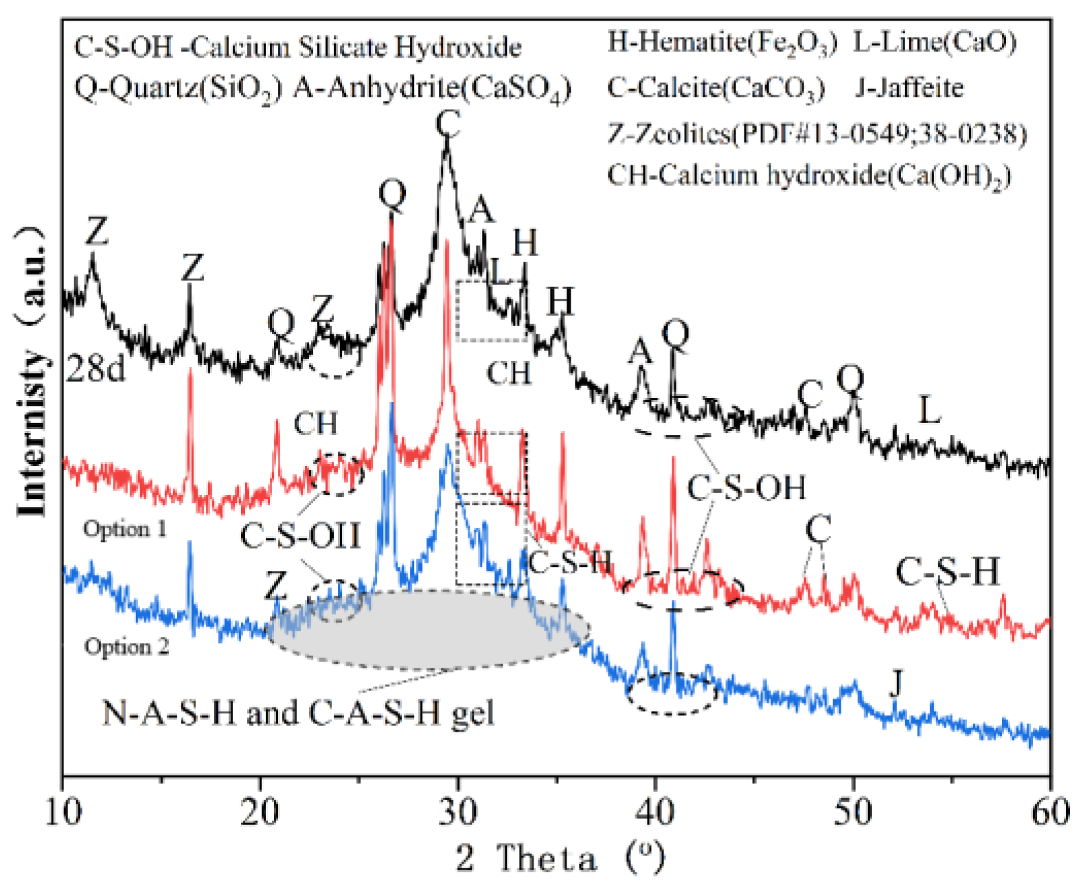 Minerals 12 00853 g010