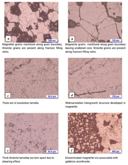 Minerals 12 00860 g010 550