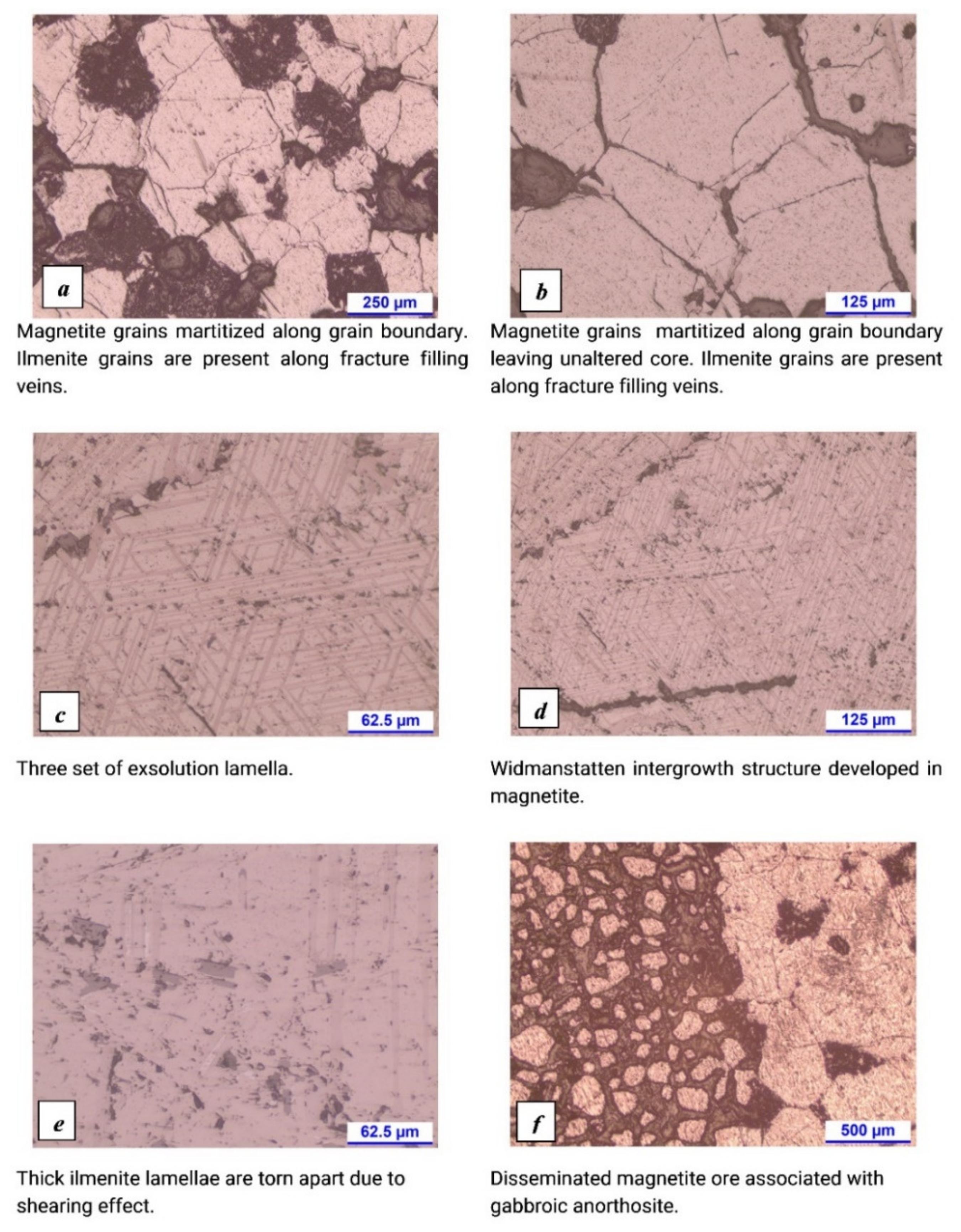 Minerals 12 00860 g010 Minerals 12 00860 g010