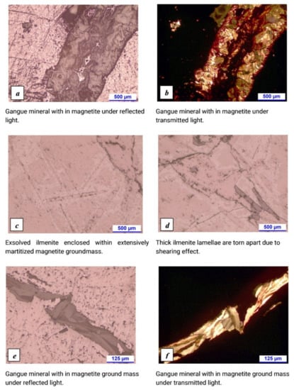 Minerals 12 00860 g011 550