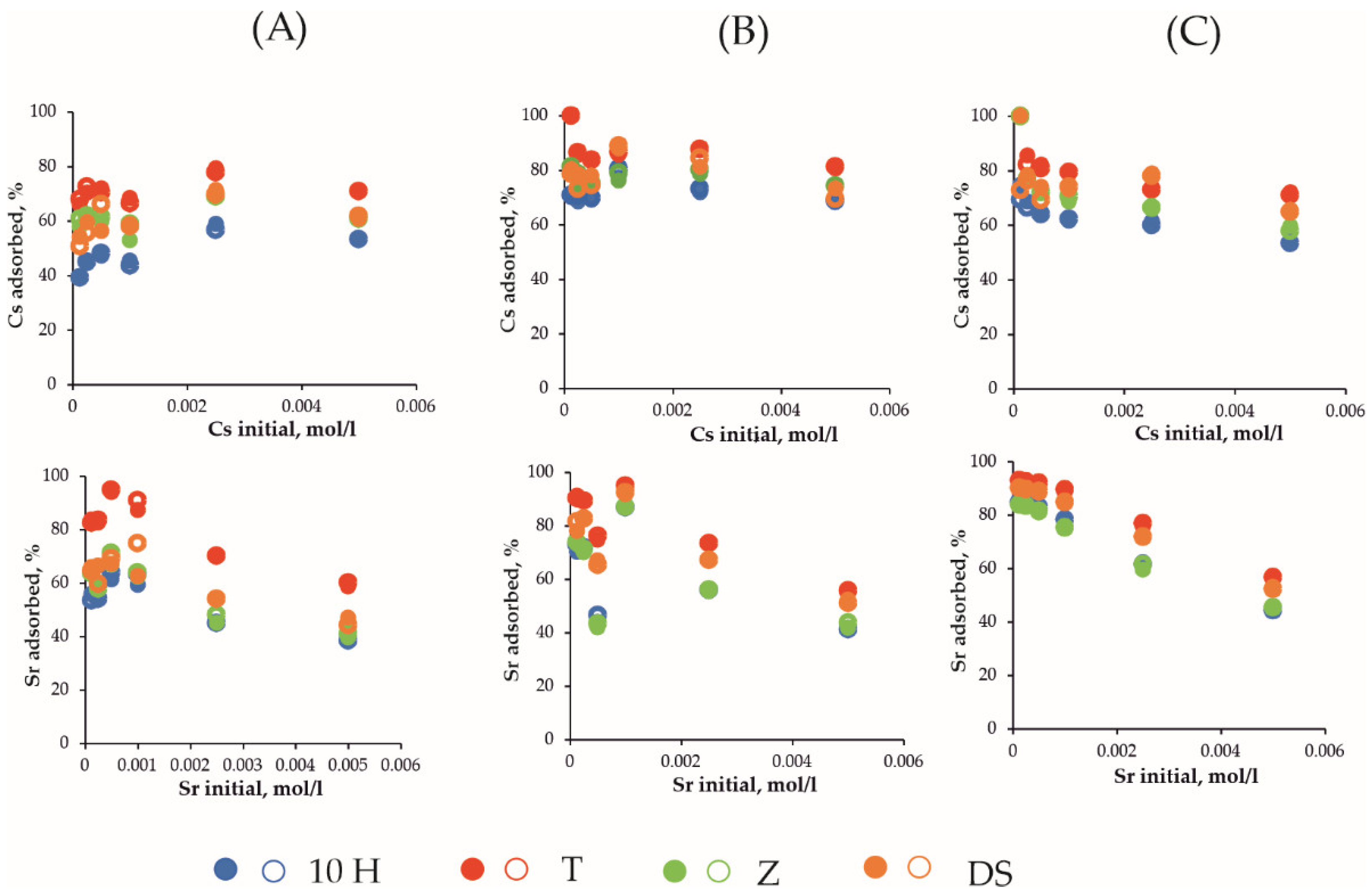 Minerals 12 00862 g002