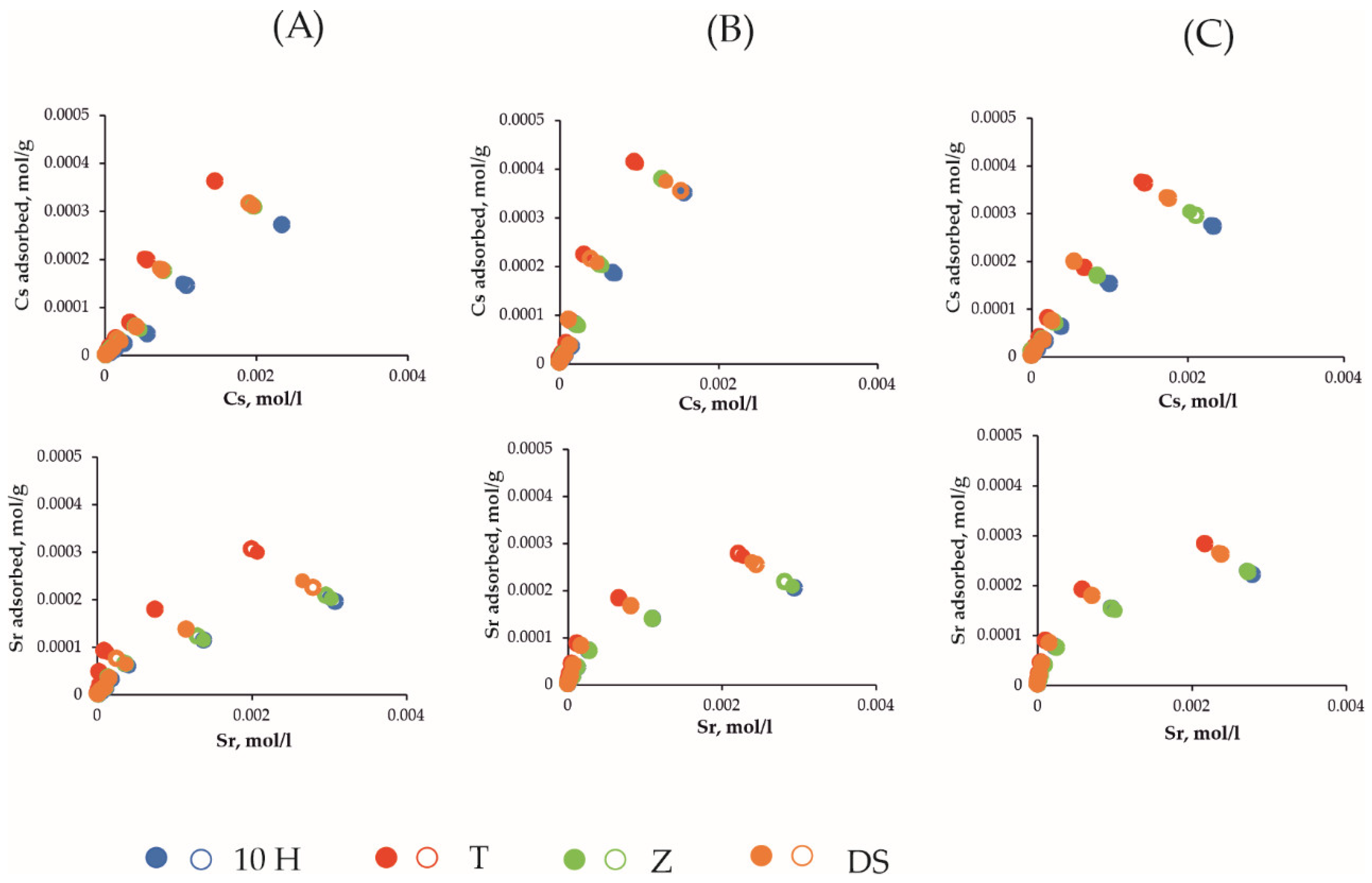 Minerals 12 00862 g003
