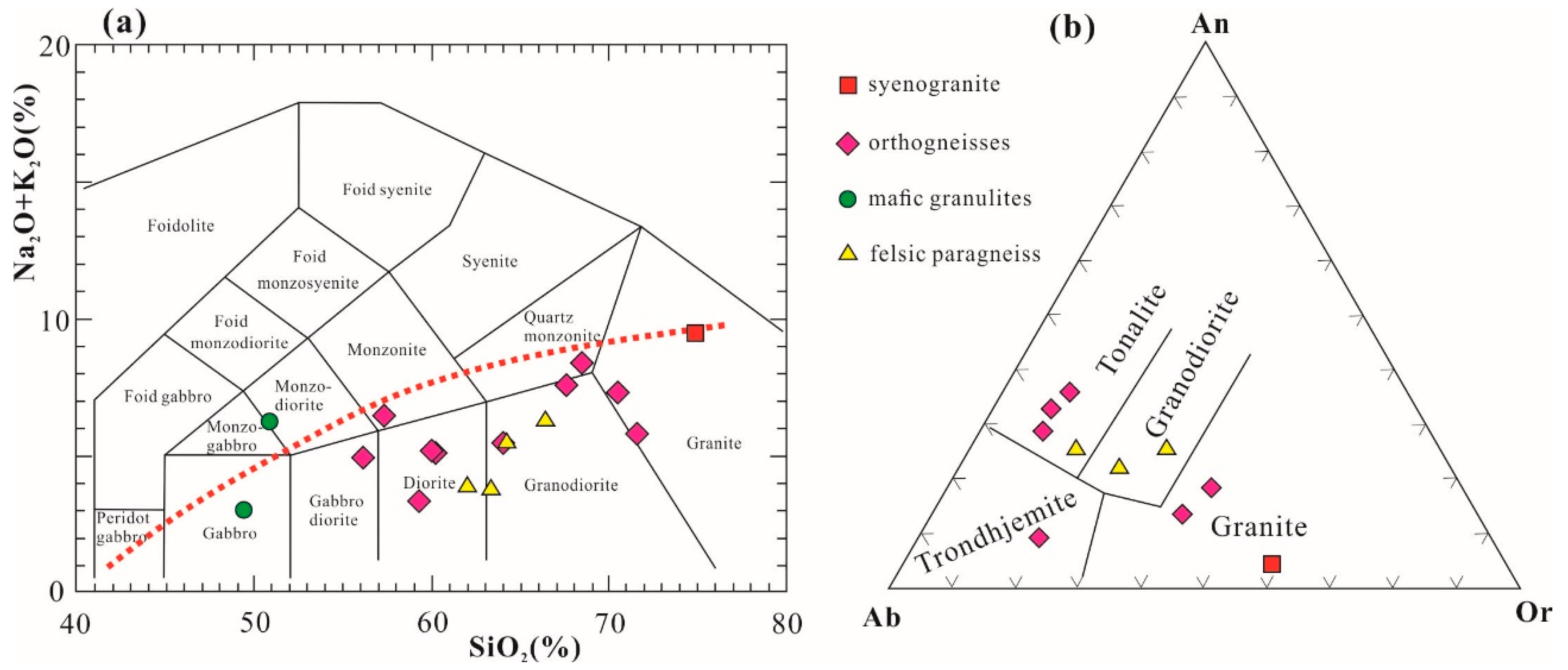Minerals 12 00863 g004