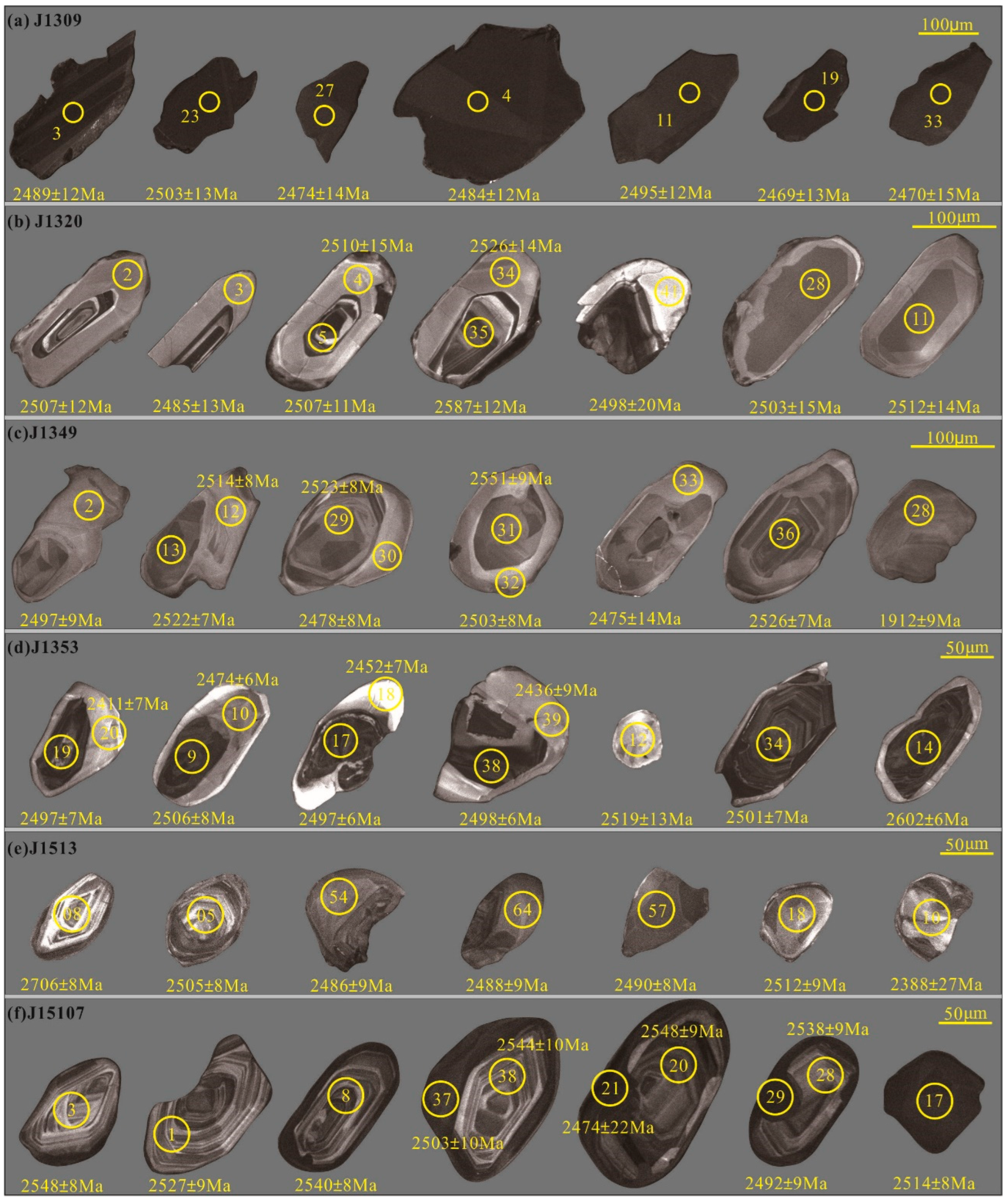 Minerals 12 00863 g005