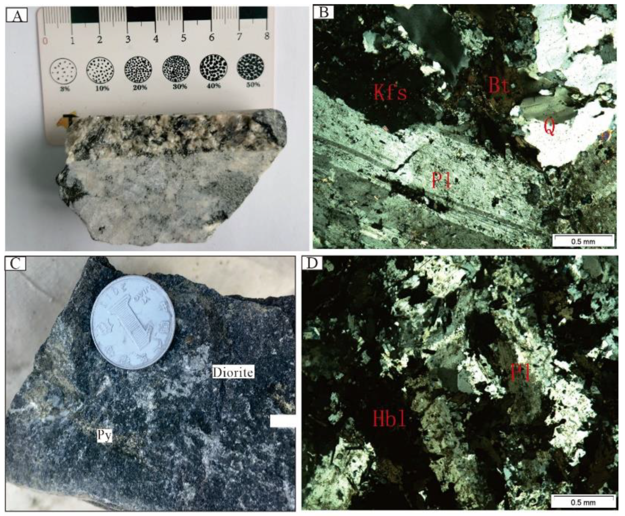Minerals 12 00871 g003