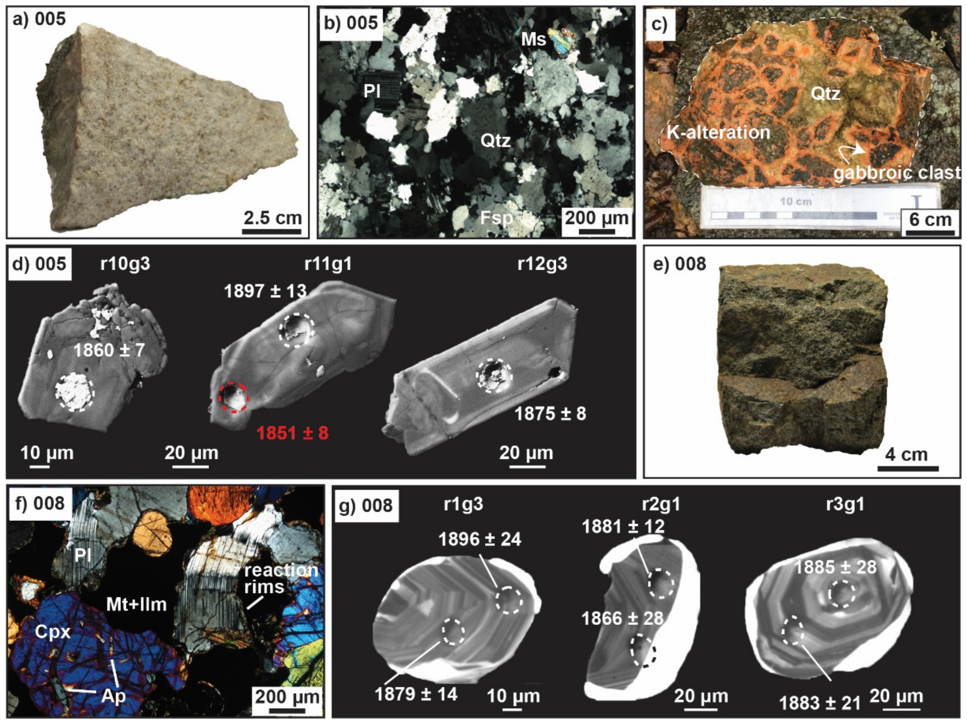 Minerals 12 00875 g004