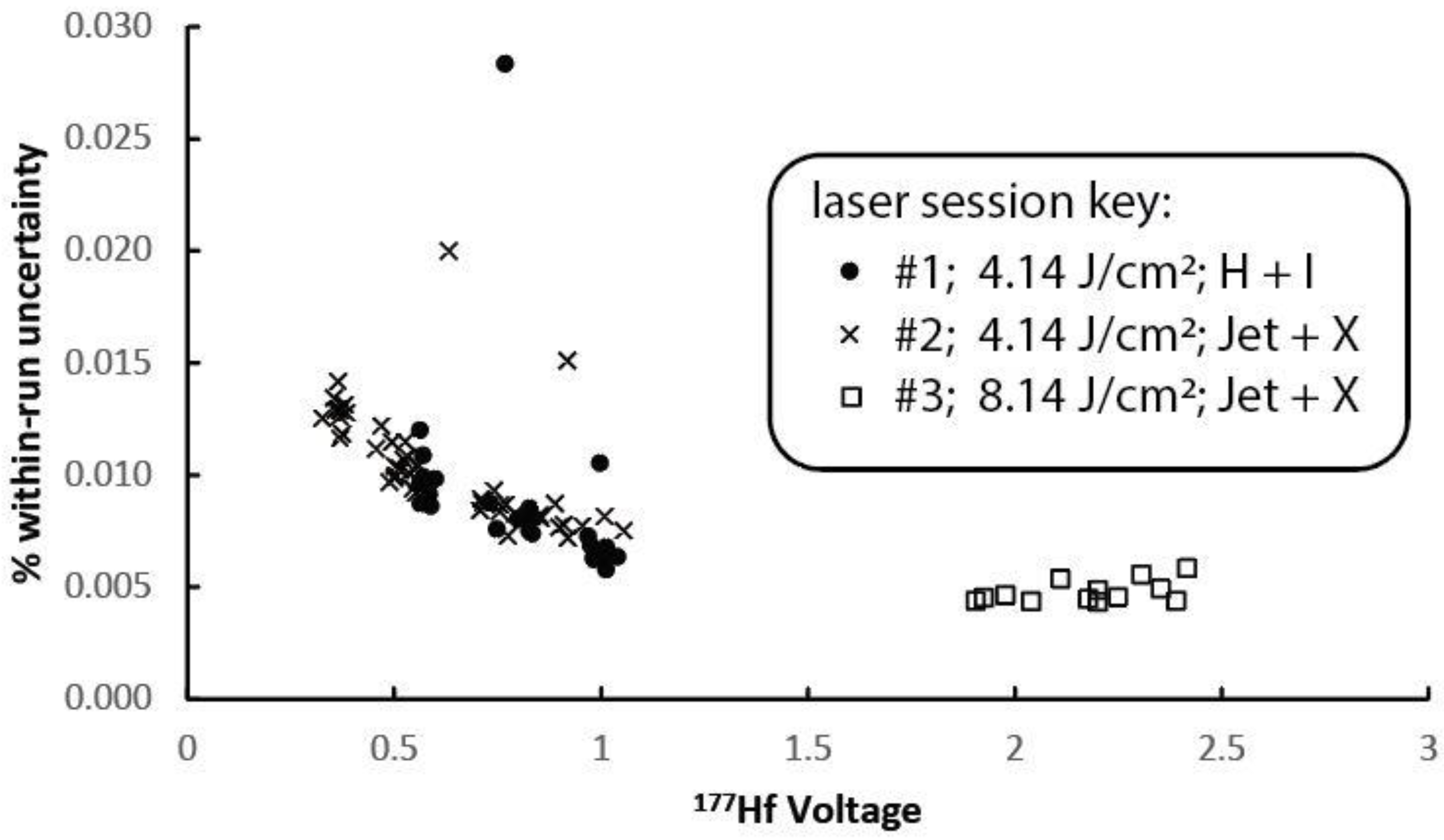 Minerals 12 00882 g002