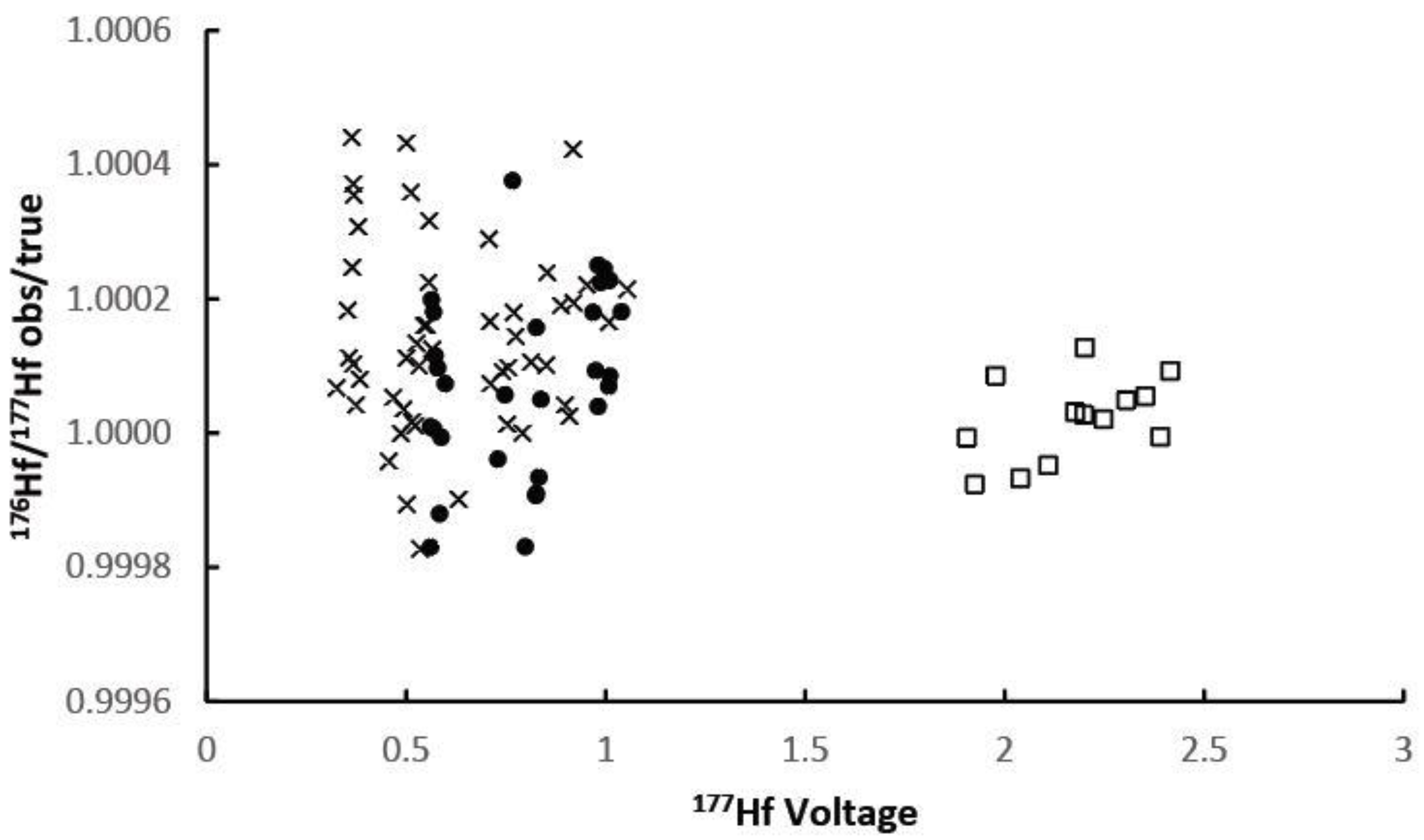Minerals 12 00882 g003