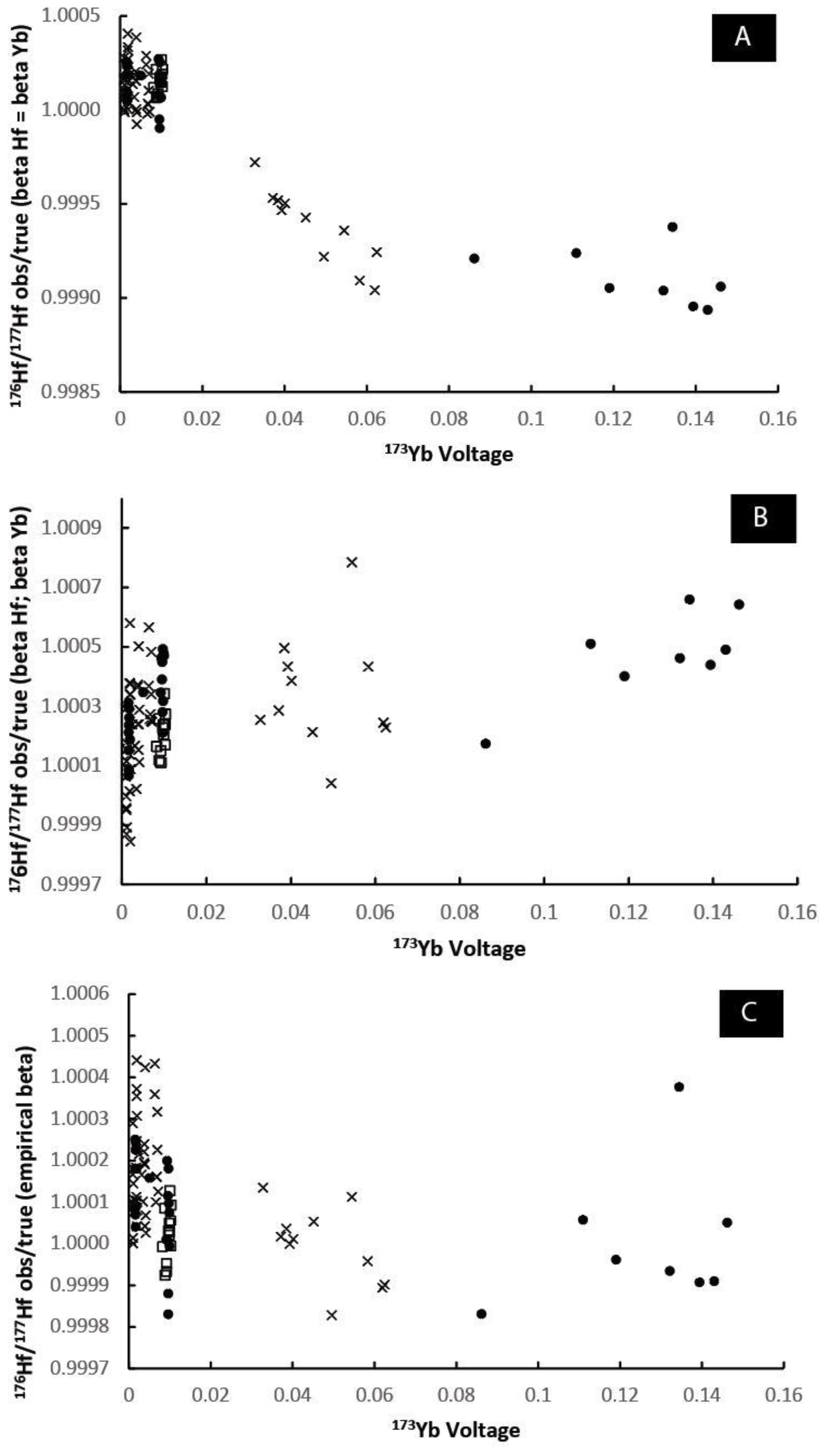 Minerals 12 00882 g004