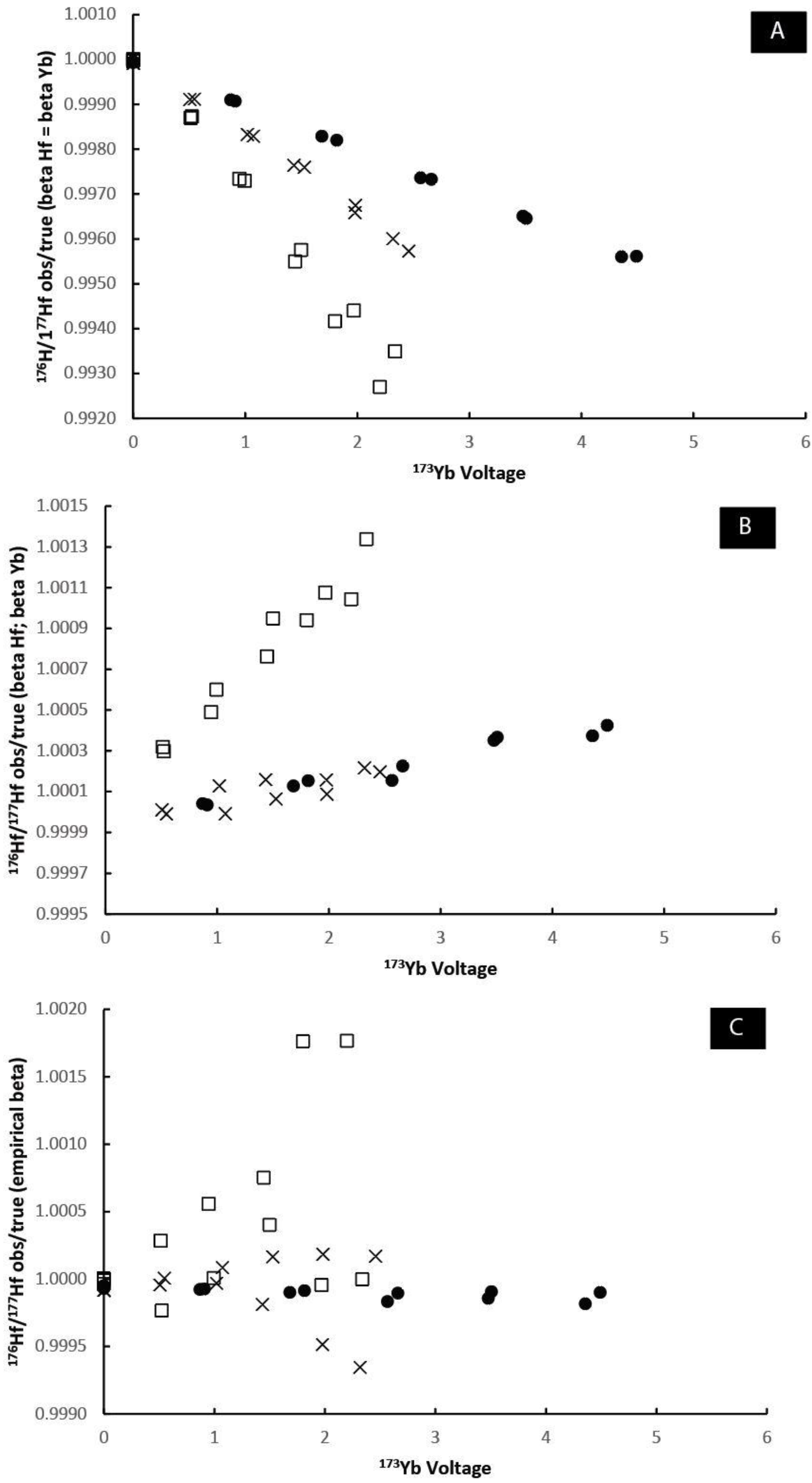 Minerals 12 00882 g008
