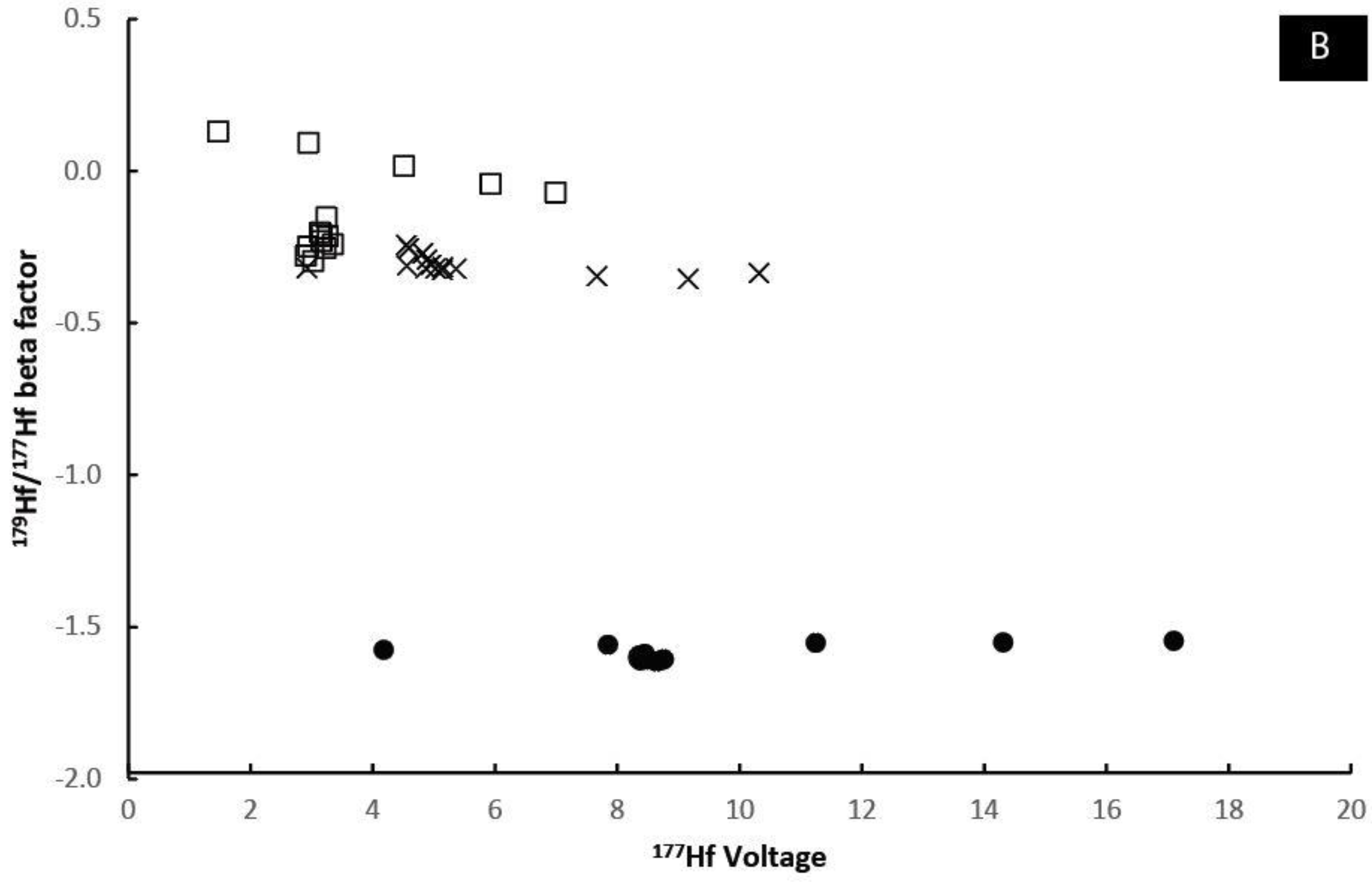 Minerals 12 00882 g009b