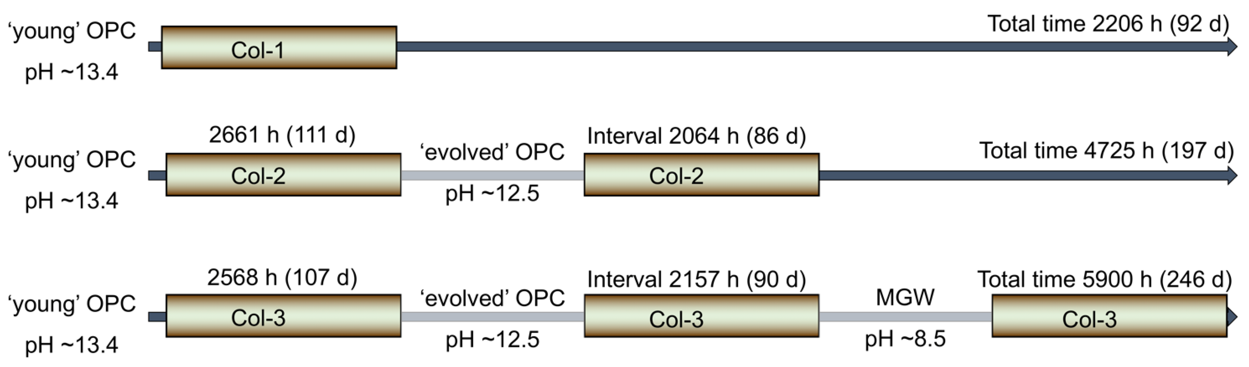 Minerals 12 00883 g002