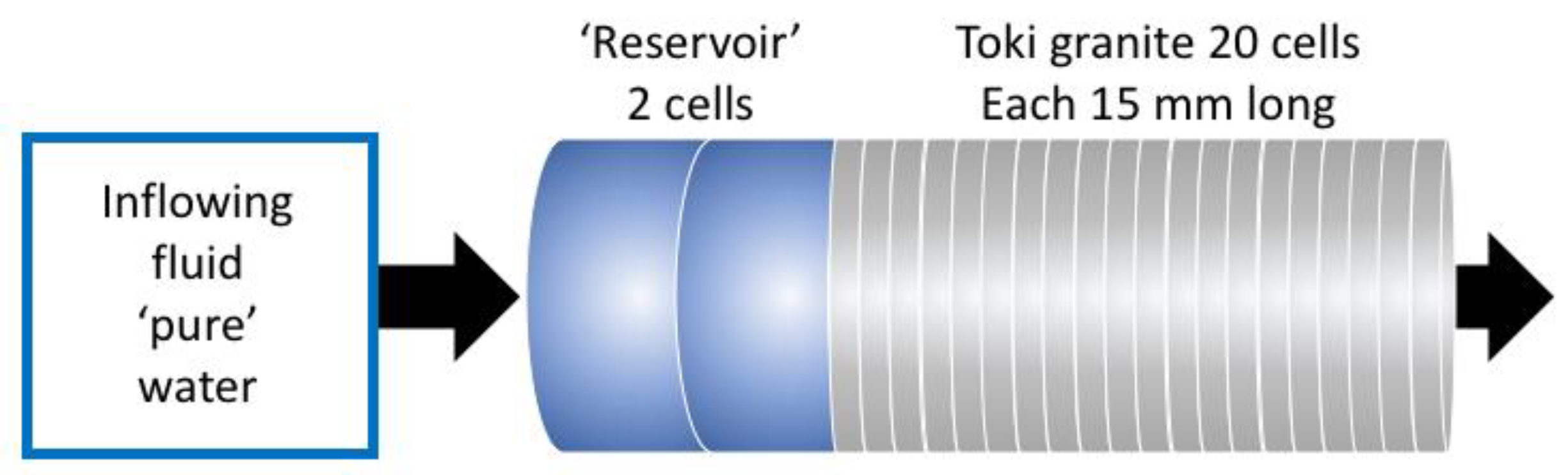Minerals 12 00883 g003