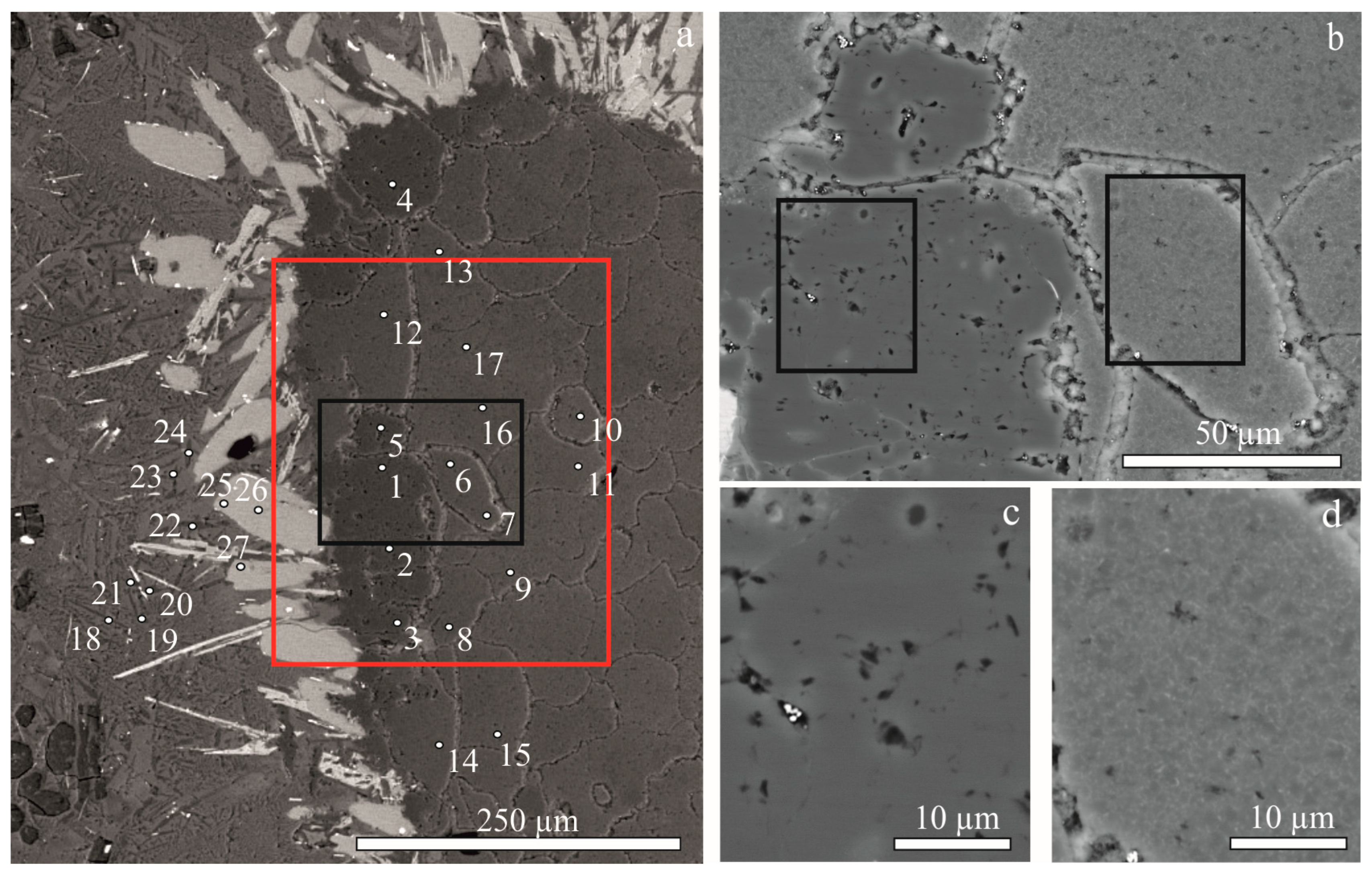 Minerals 12 00886 g004