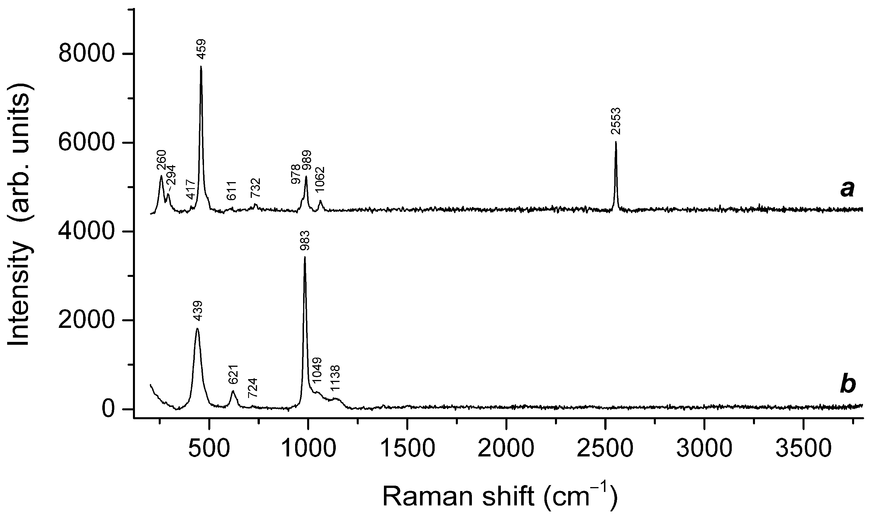 Minerals 12 00887 g003