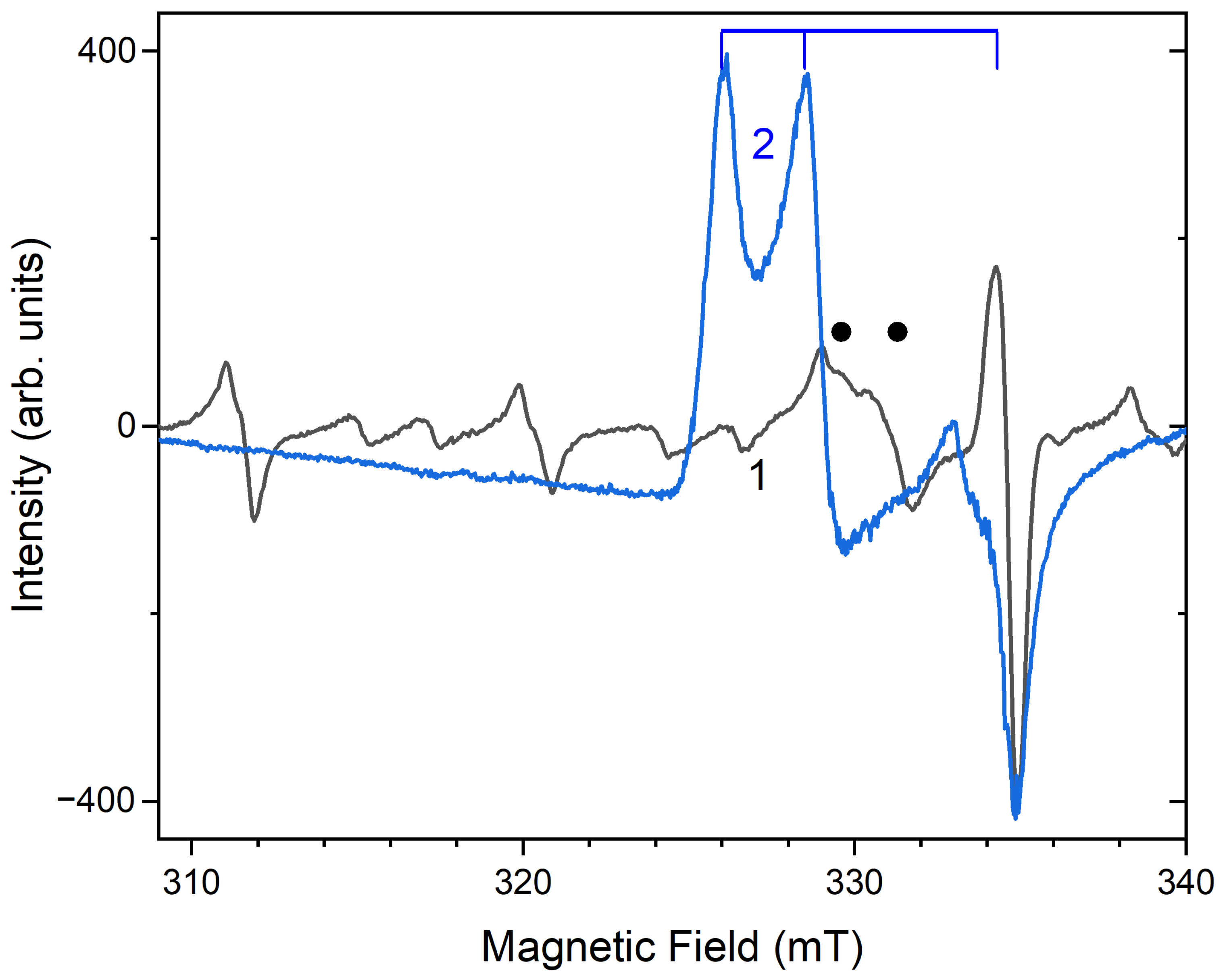 Minerals 12 00887 g012
