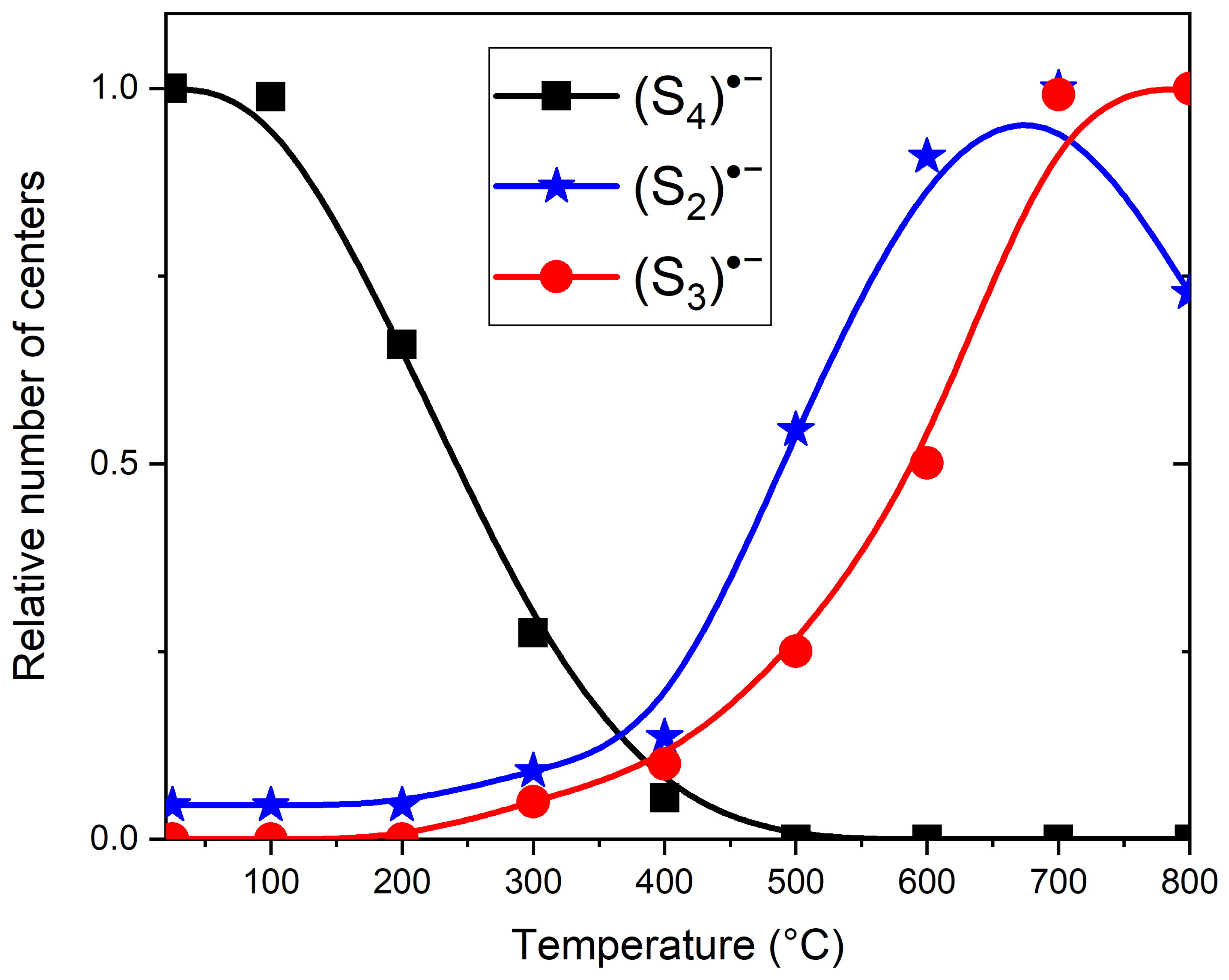 Minerals 12 00887 g013