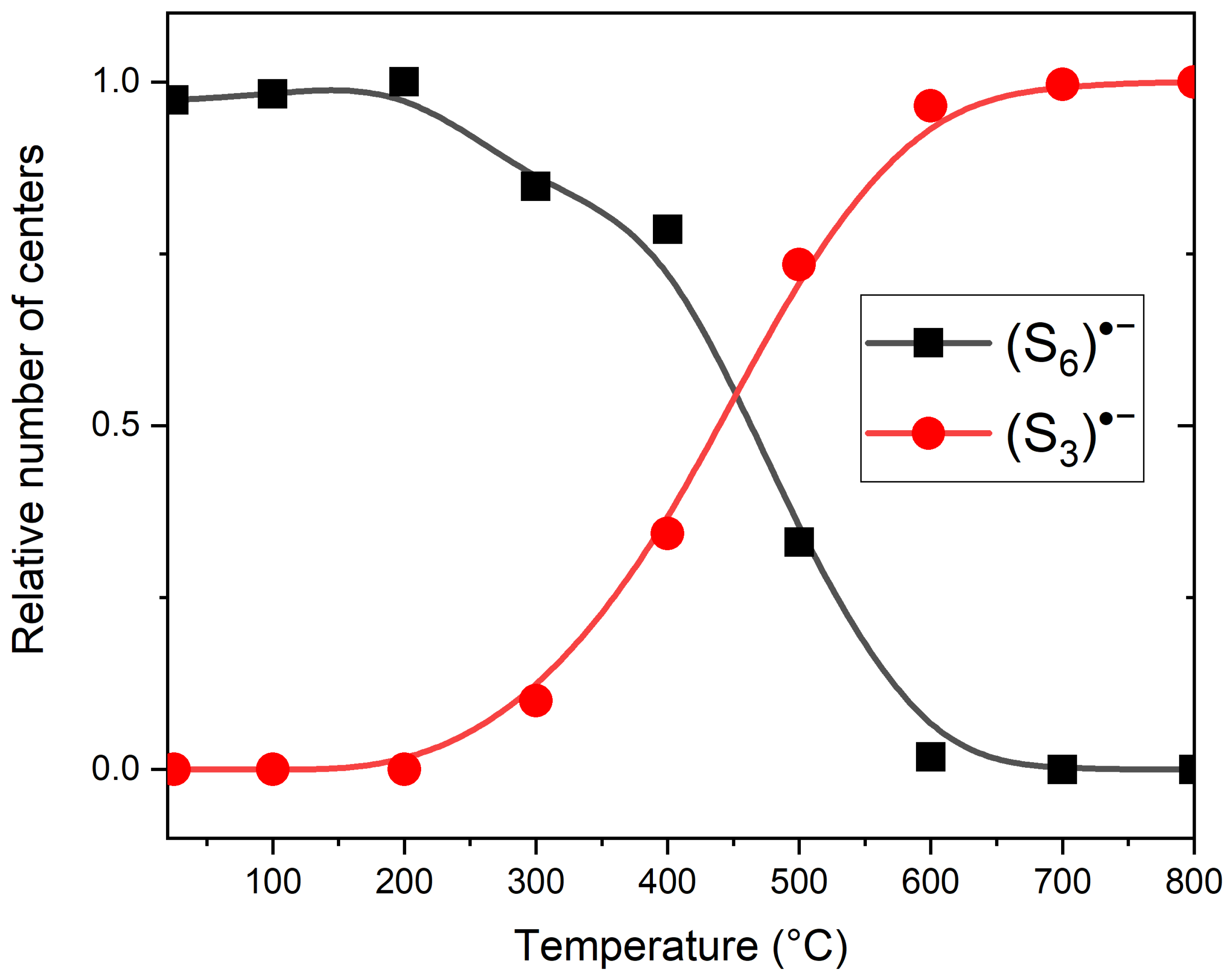 Minerals 12 00887 g016