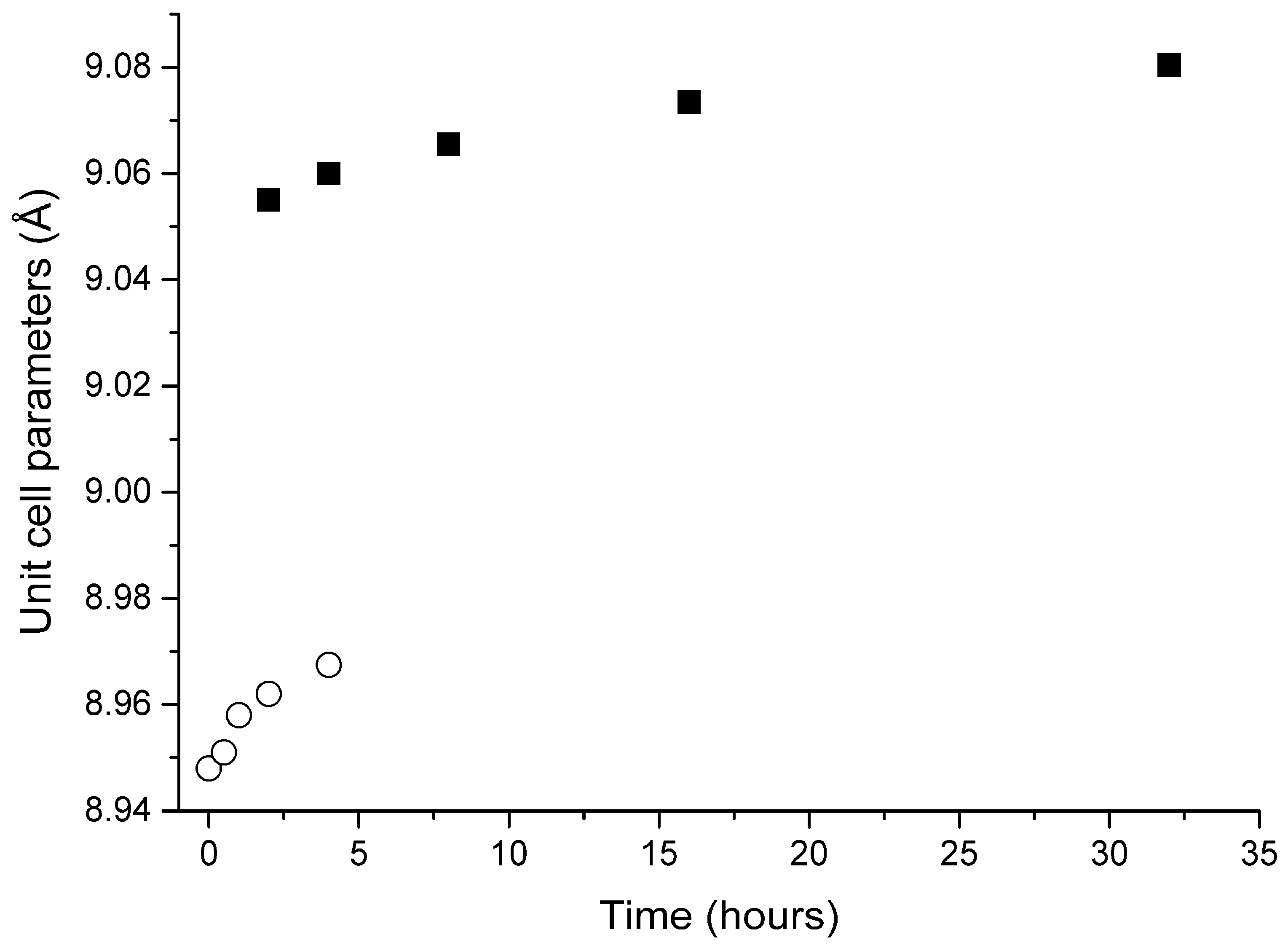 Minerals 12 00887 g018