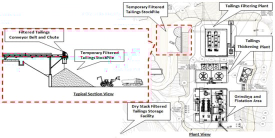 Minerals 12 00889 g005 550