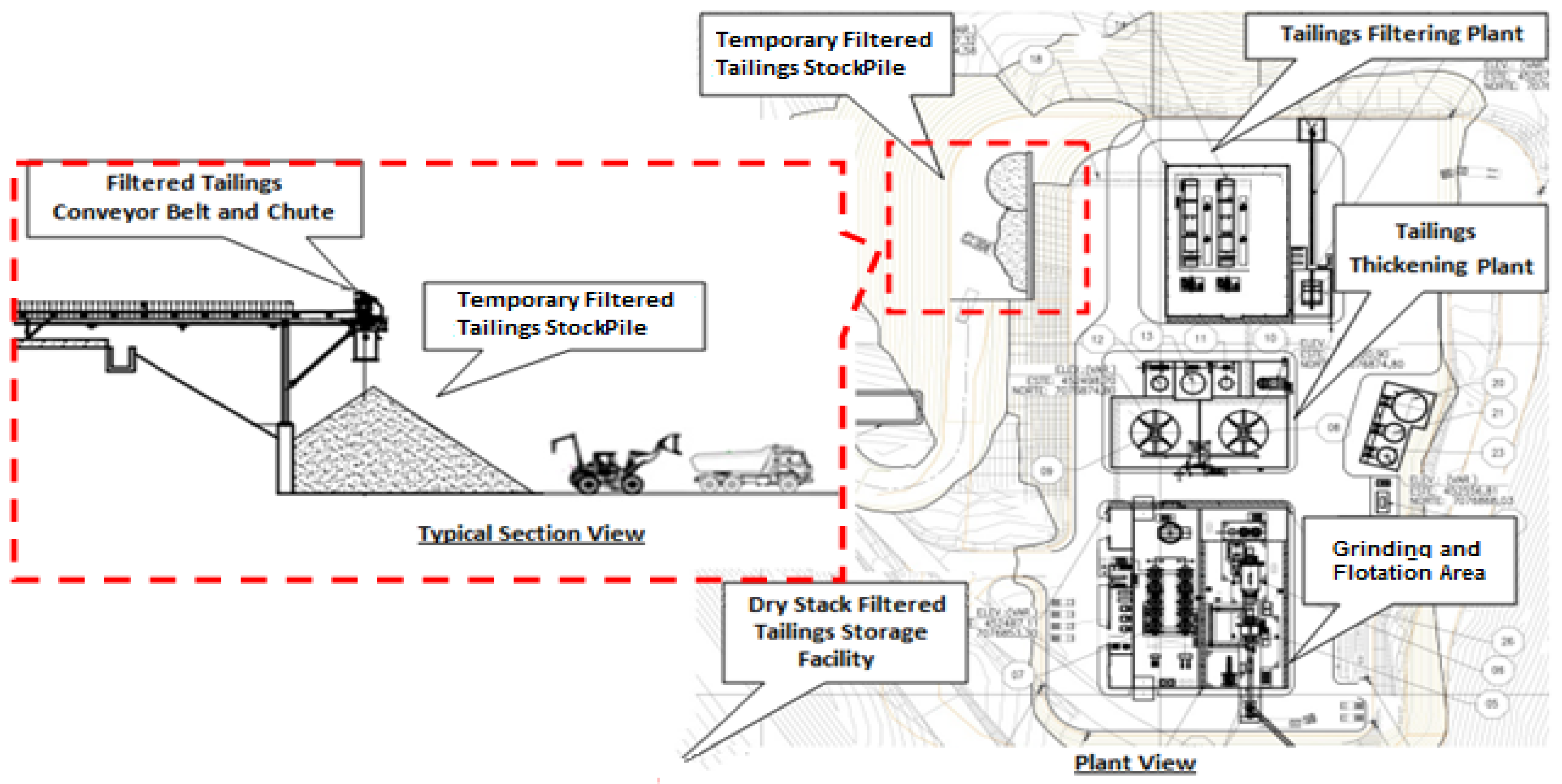 Minerals 12 00889 g005