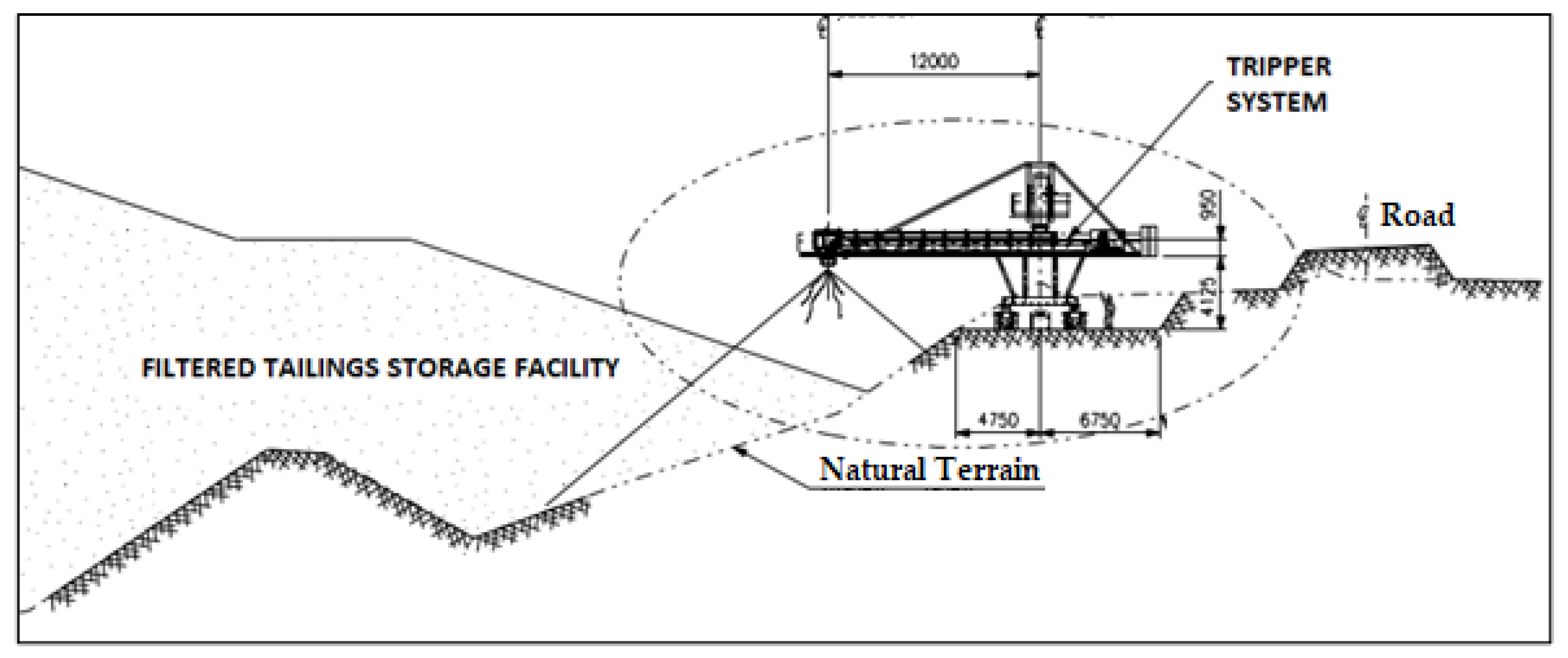 Minerals 12 00889 g007