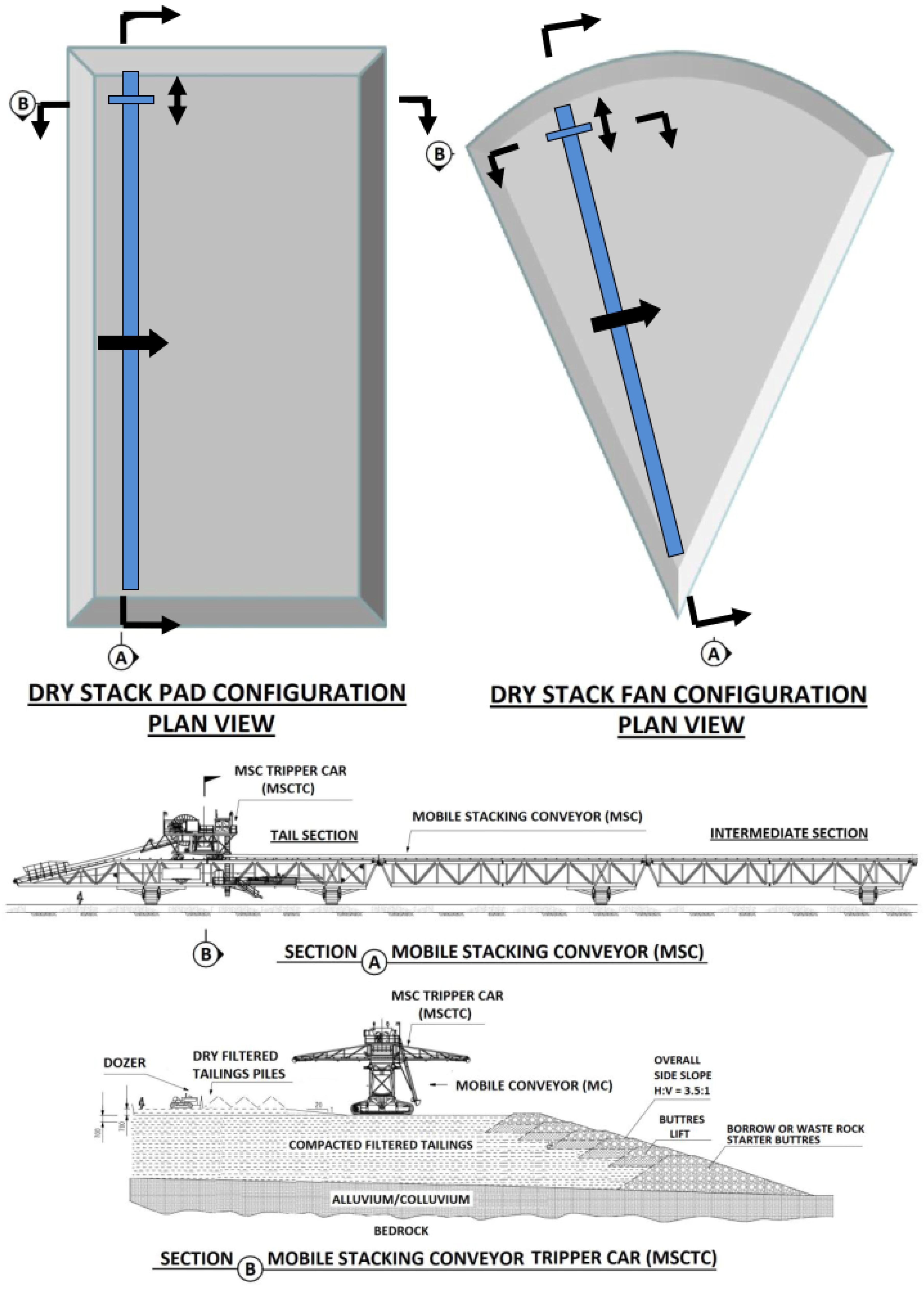 Minerals 12 00889 g009