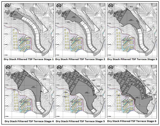 Minerals 12 00889 g010 550