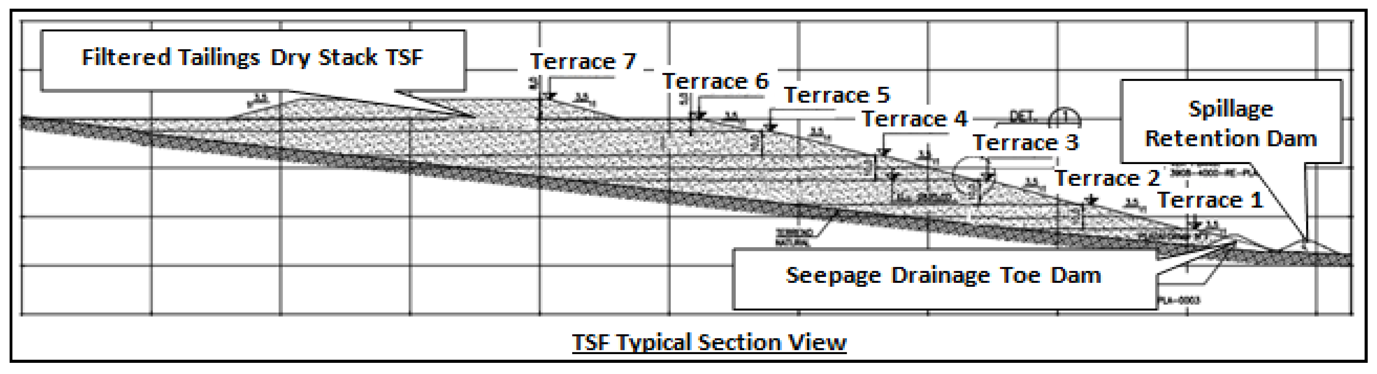 Minerals 12 00889 g011