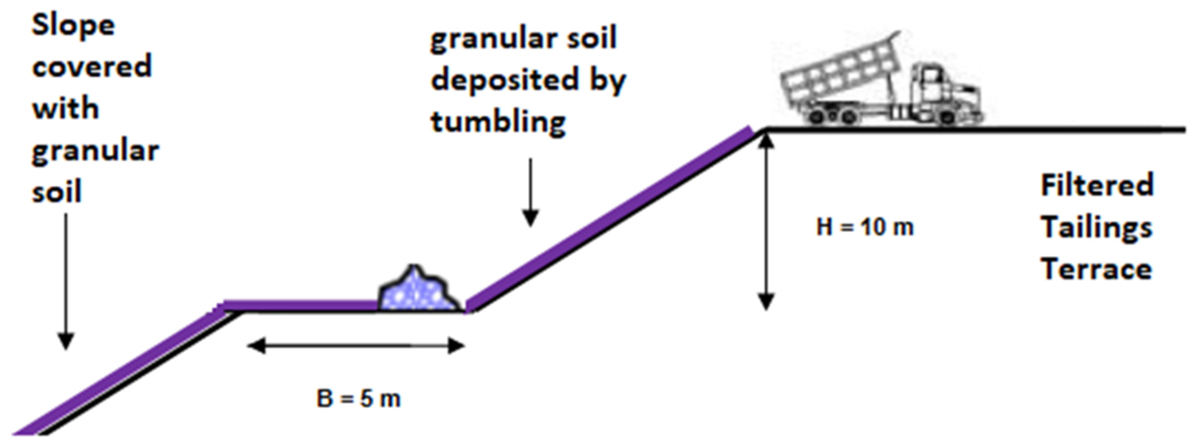 Minerals 12 00889 g015