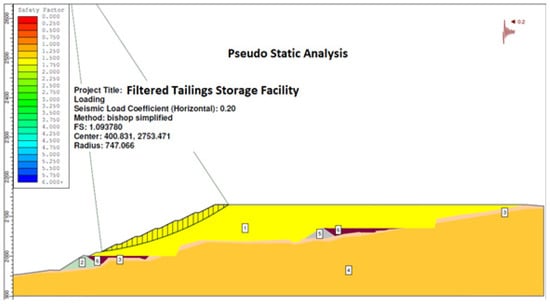 Minerals 12 00889 g016 550